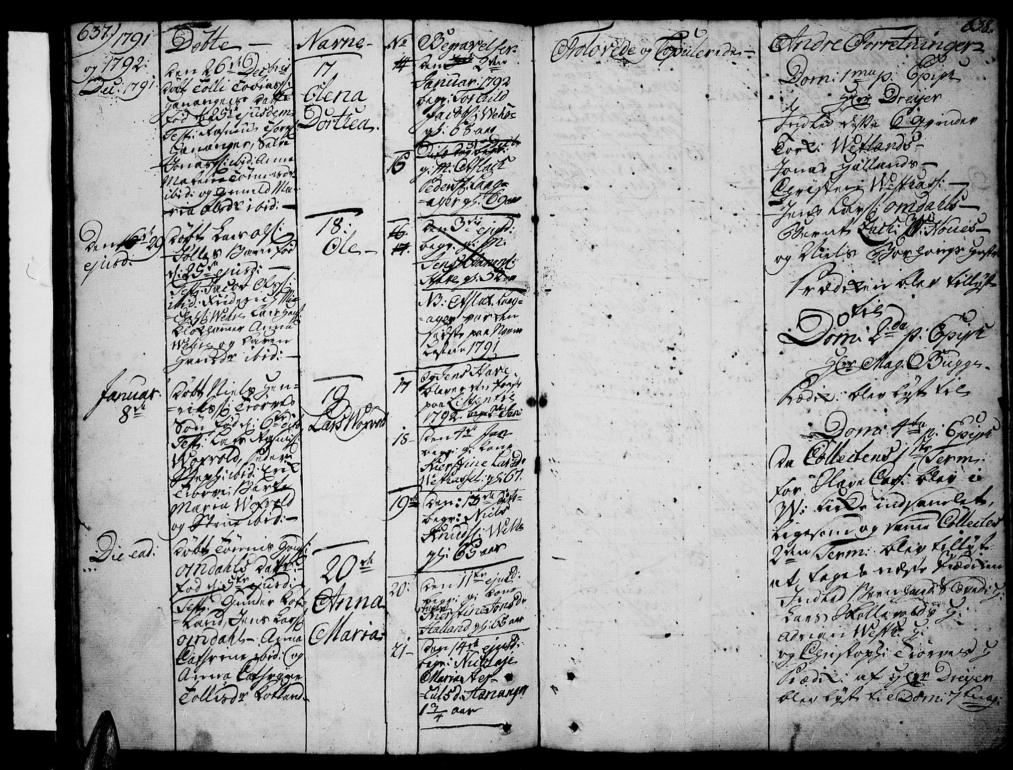 Lista sokneprestkontor, SAK/1111-0027/F/Fa/L0004: Parish register (official) no. A 4, 1768-1794, p. 637-638