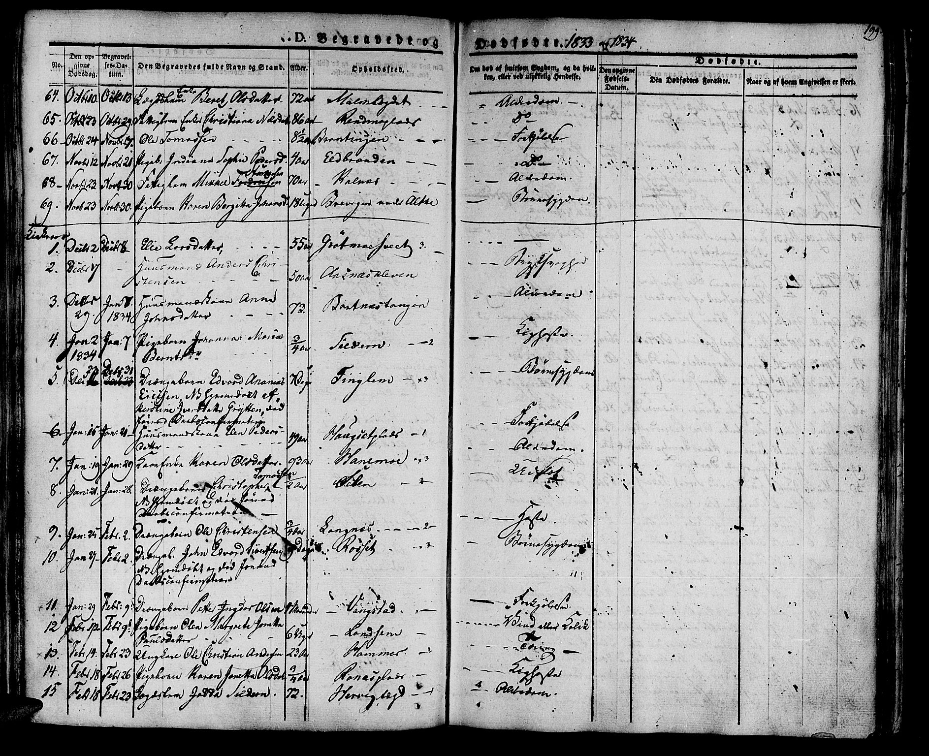 Ministerialprotokoller, klokkerbøker og fødselsregistre - Nord-Trøndelag, SAT/A-1458/741/L0390: Parish register (official) no. 741A04, 1822-1836, p. 199