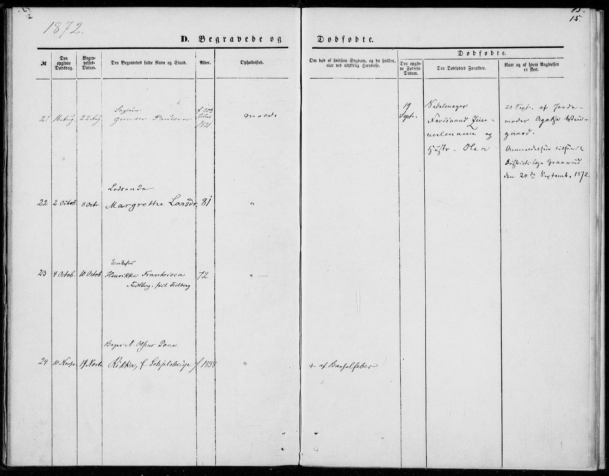 Ministerialprotokoller, klokkerbøker og fødselsregistre - Møre og Romsdal, AV/SAT-A-1454/558/L0690: Parish register (official) no. 558A04, 1864-1872, p. 15