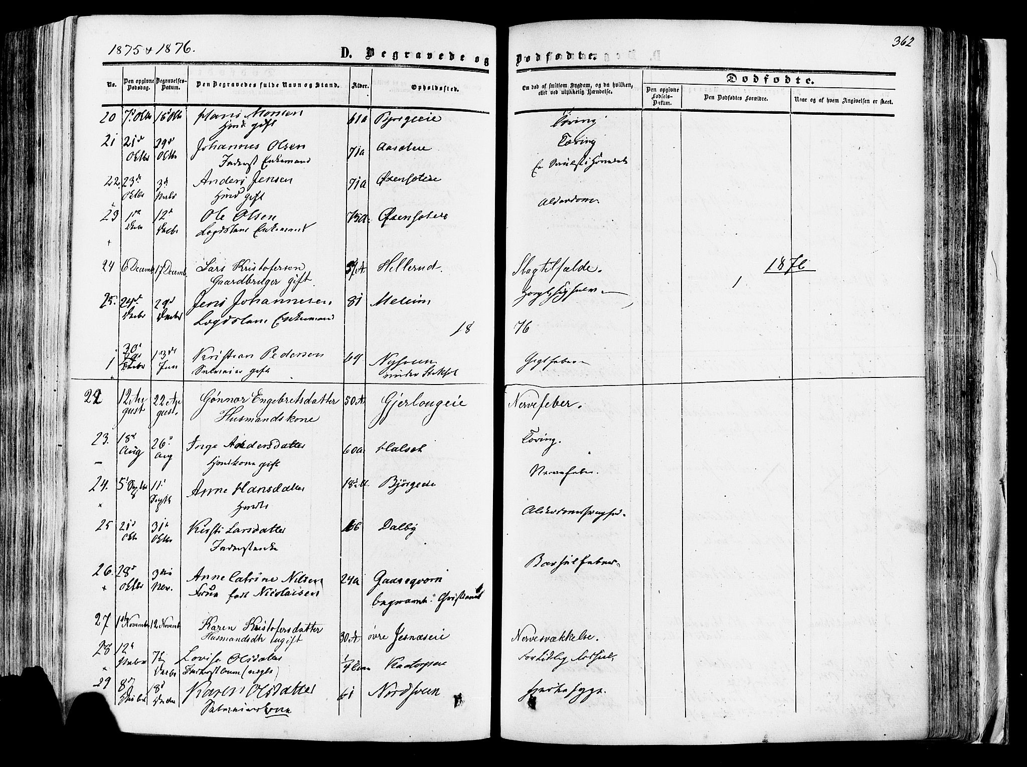 Vang prestekontor, Hedmark, SAH/PREST-008/H/Ha/Haa/L0013: Parish register (official) no. 13, 1855-1879, p. 362