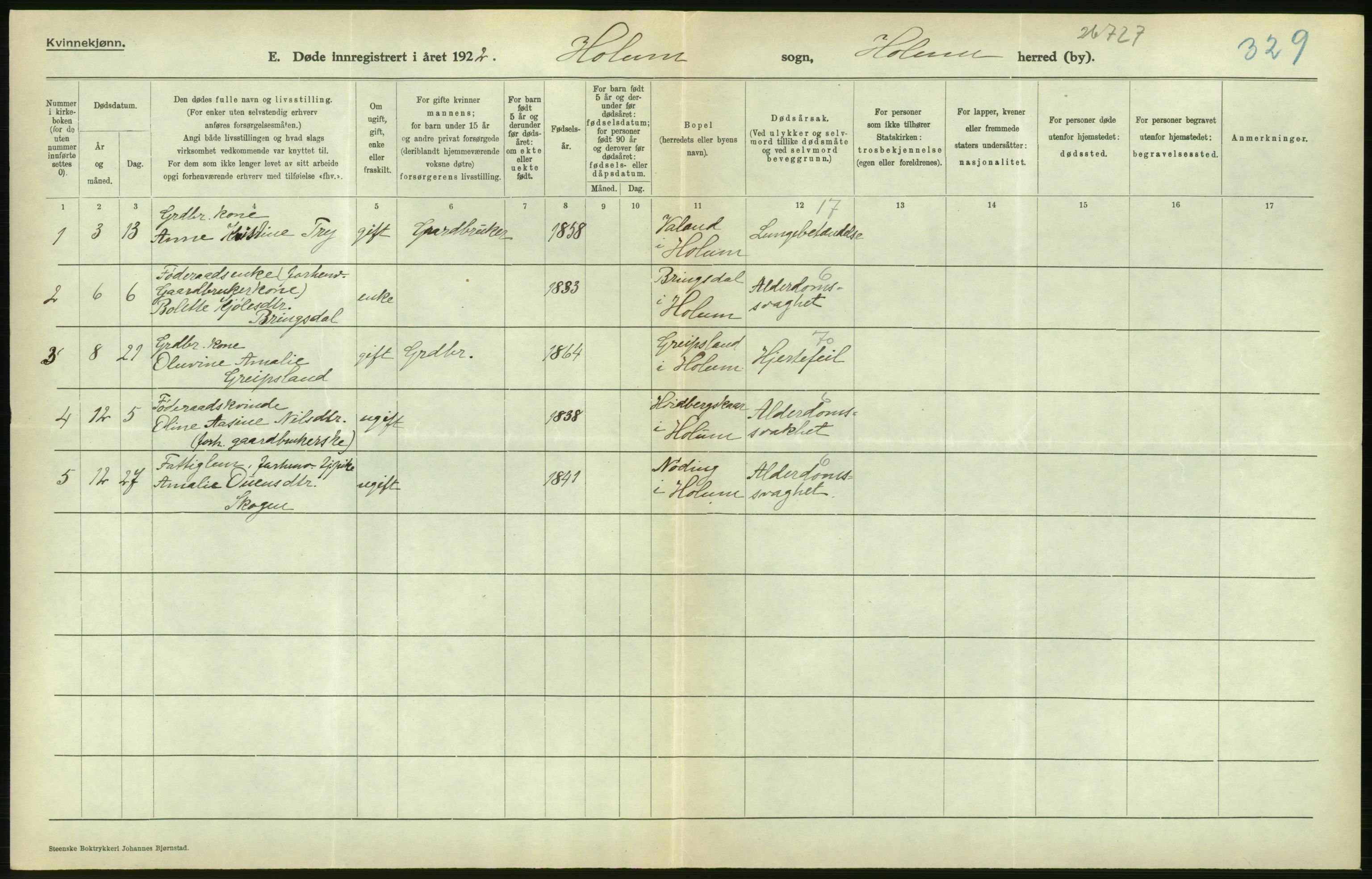 Statistisk sentralbyrå, Sosiodemografiske emner, Befolkning, AV/RA-S-2228/D/Df/Dfc/Dfcb/L0022: Vest-Agder fylke: Levendefødte menn og kvinner, gifte, døde, dødfødte. Bygder og byer., 1922, p. 436