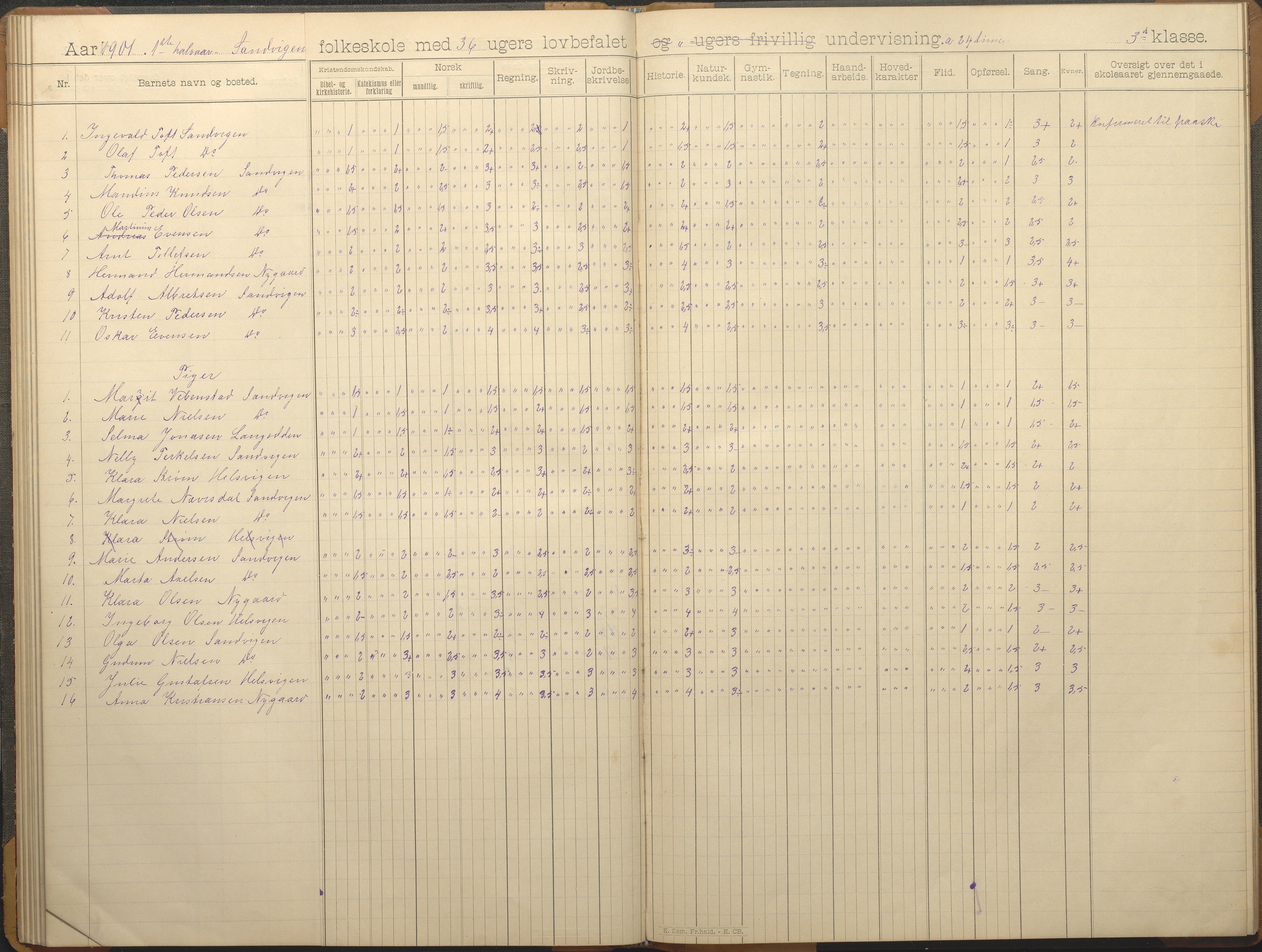 Hisøy kommune frem til 1991, AAKS/KA0922-PK/33/L0006: Skoleprotokoll, 1892-1902