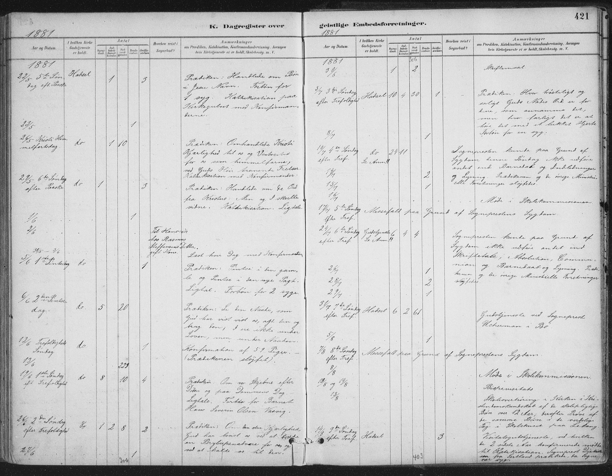 Ministerialprotokoller, klokkerbøker og fødselsregistre - Nordland, SAT/A-1459/888/L1244: Parish register (official) no. 888A10, 1880-1890, p. 421