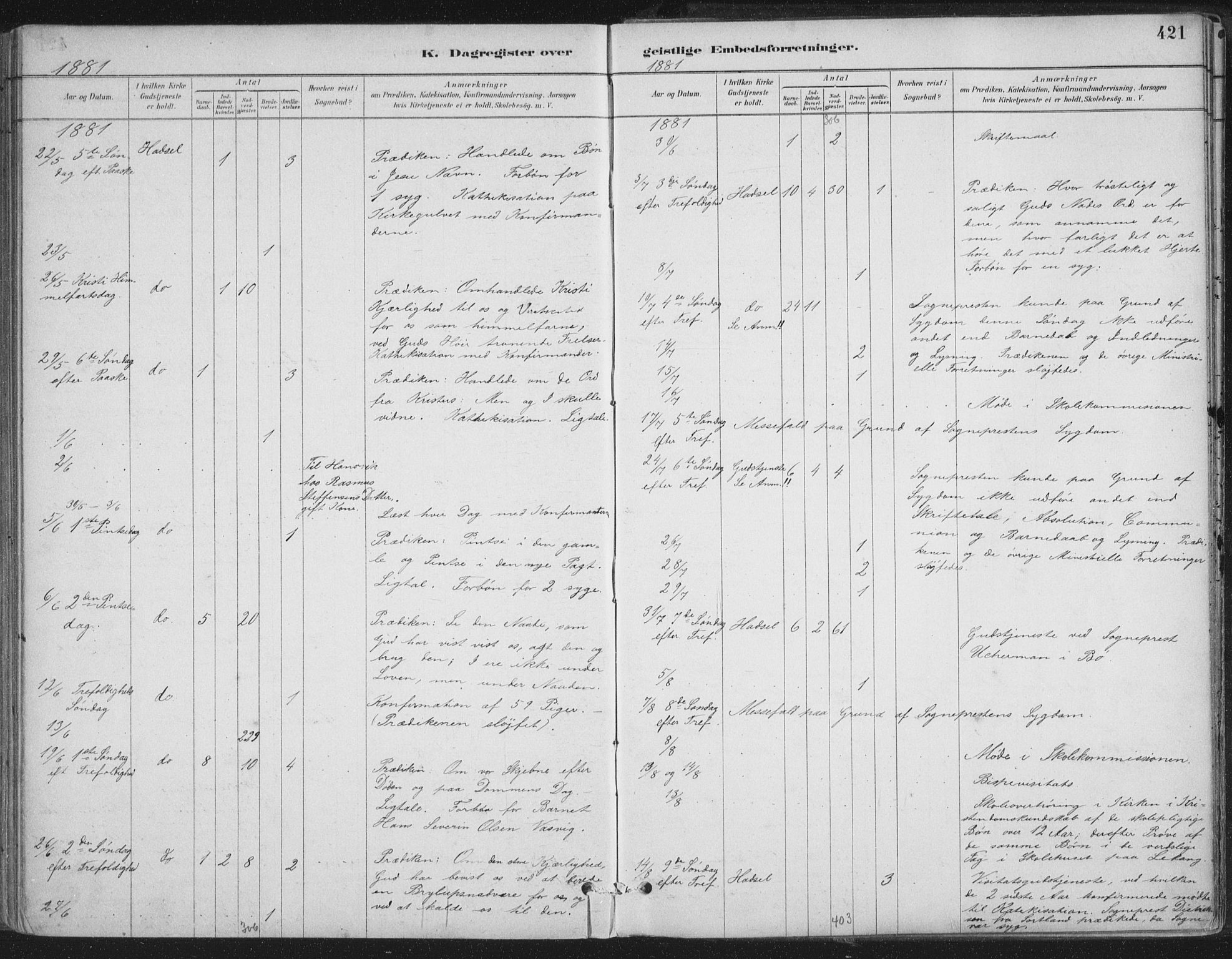 Ministerialprotokoller, klokkerbøker og fødselsregistre - Nordland, AV/SAT-A-1459/888/L1244: Parish register (official) no. 888A10, 1880-1890, p. 421