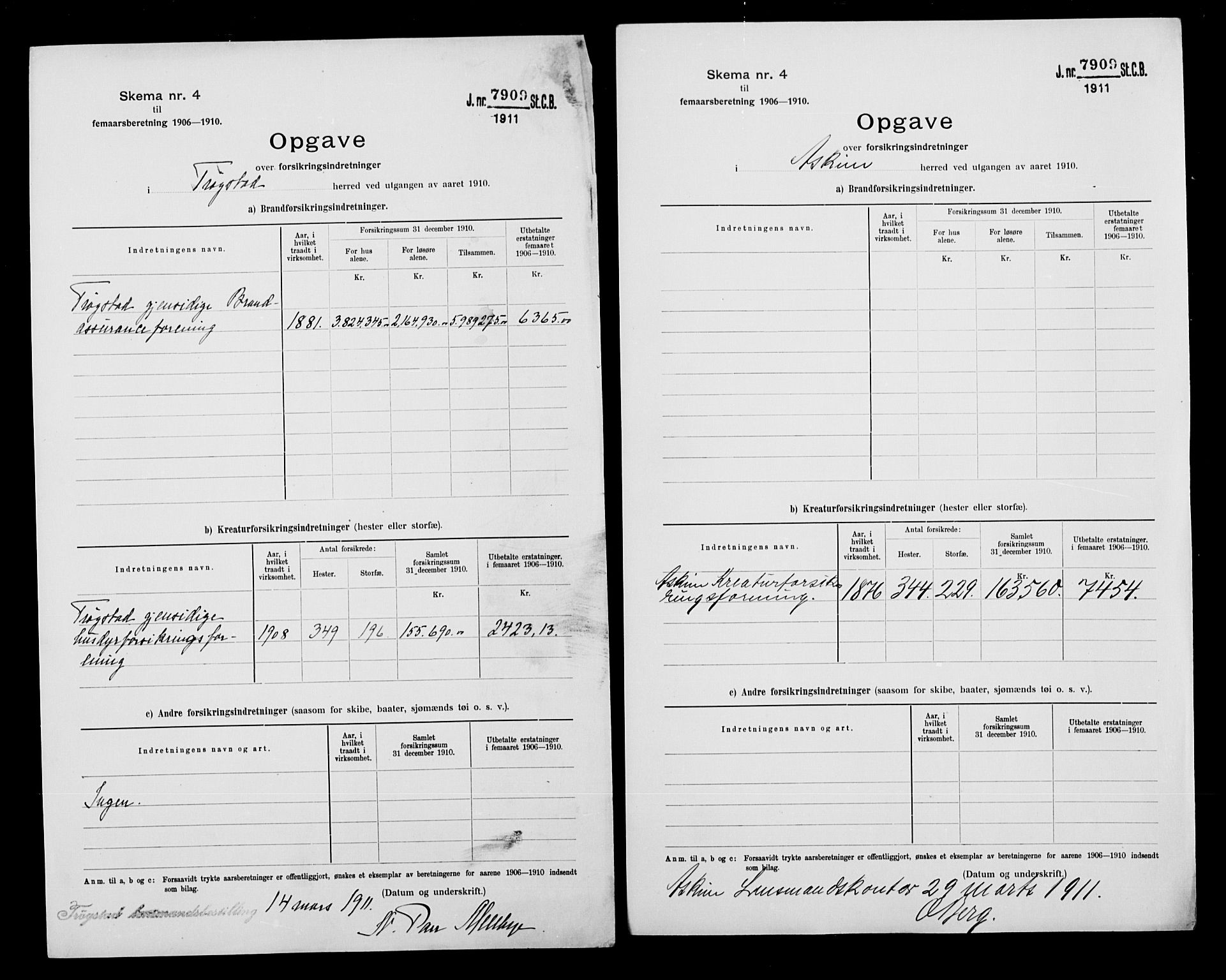 Statistisk sentralbyrå, Næringsøkonomiske emner, Generelt - Amtmennenes femårsberetninger, AV/RA-S-2233/F/Fa/L0106: --, 1906-1910, p. 59