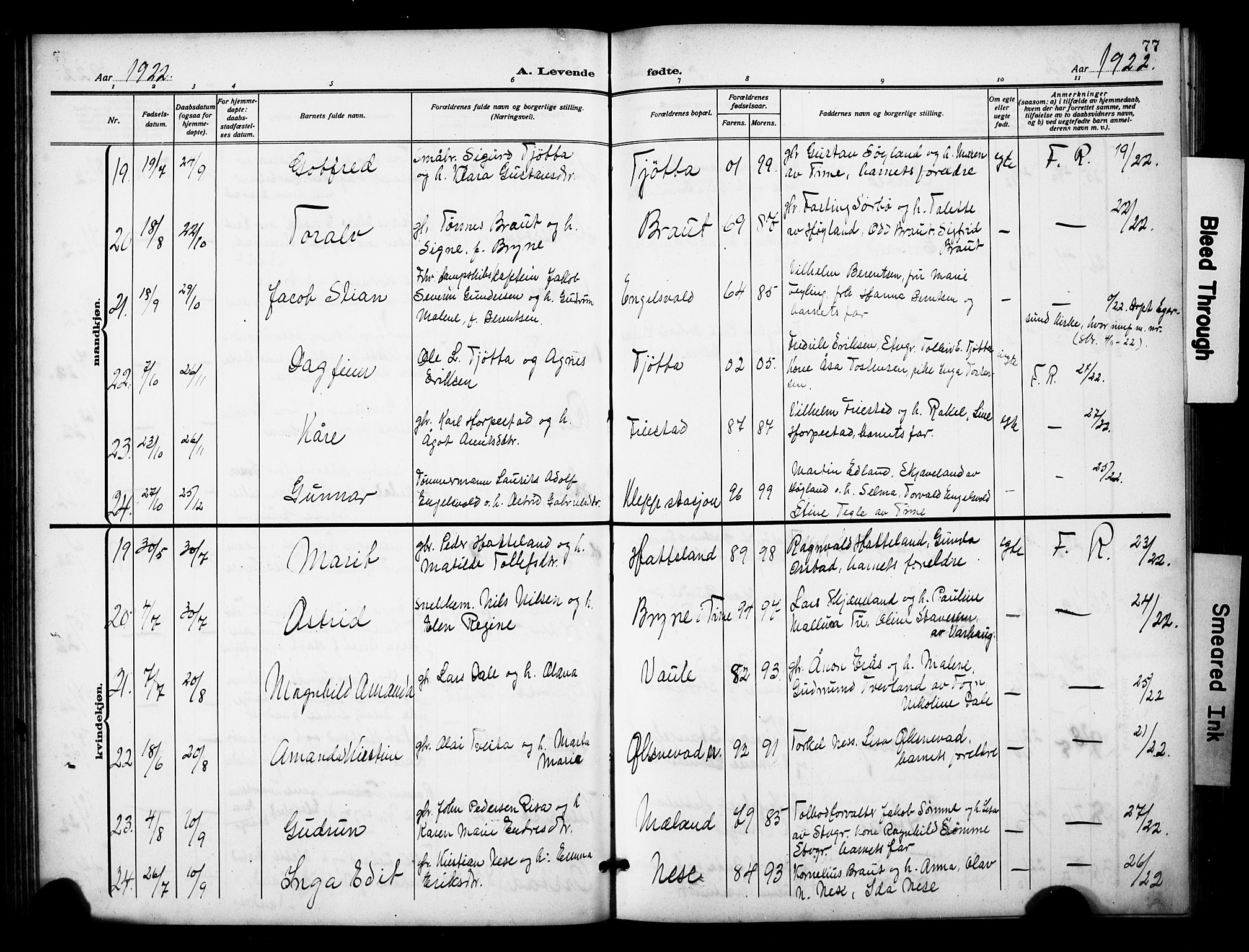 Klepp sokneprestkontor, AV/SAST-A-101803/001/3/30BB/L0007: Parish register (copy) no. B 7, 1908-1934, p. 77