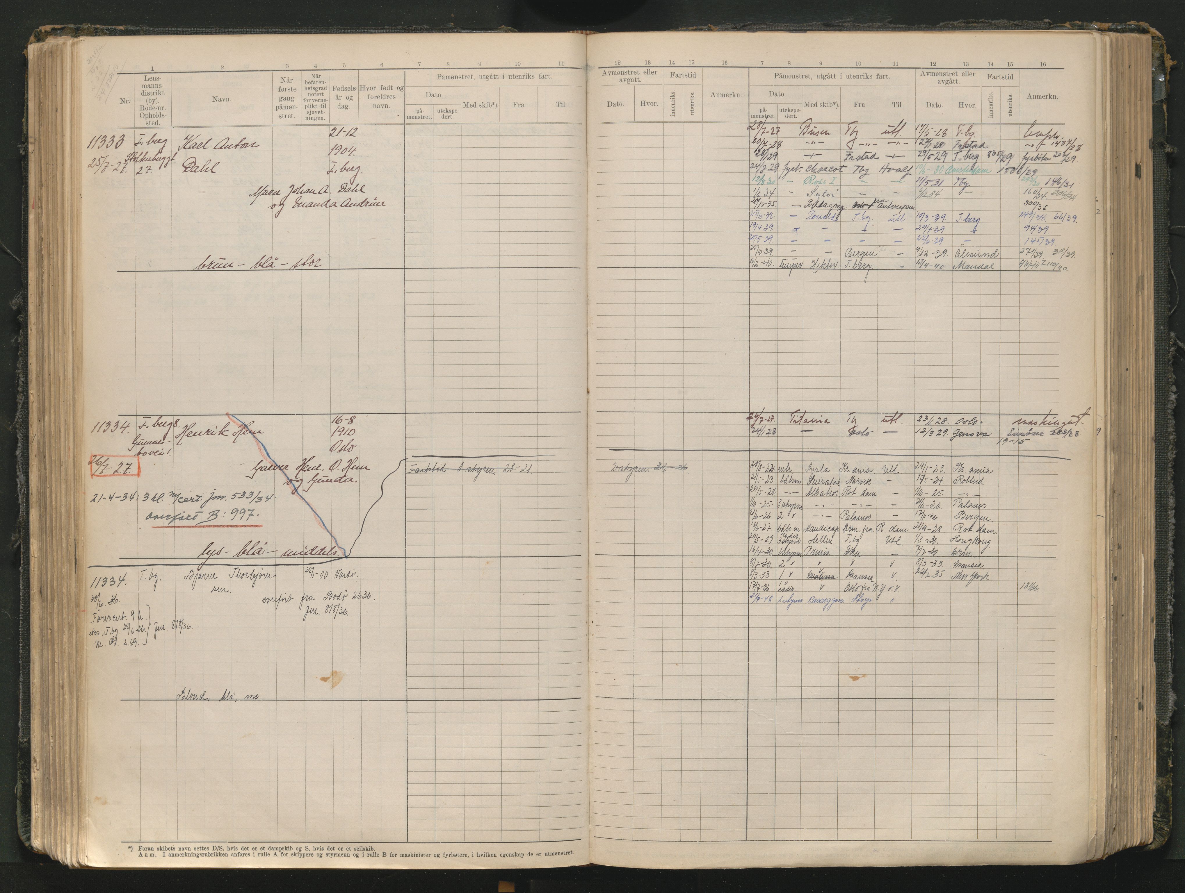 Tønsberg innrulleringskontor, AV/SAKO-A-786/F/Fc/Fcb/L0012: Hovedrulle Patent nr. 10828-12216, 1925-1948