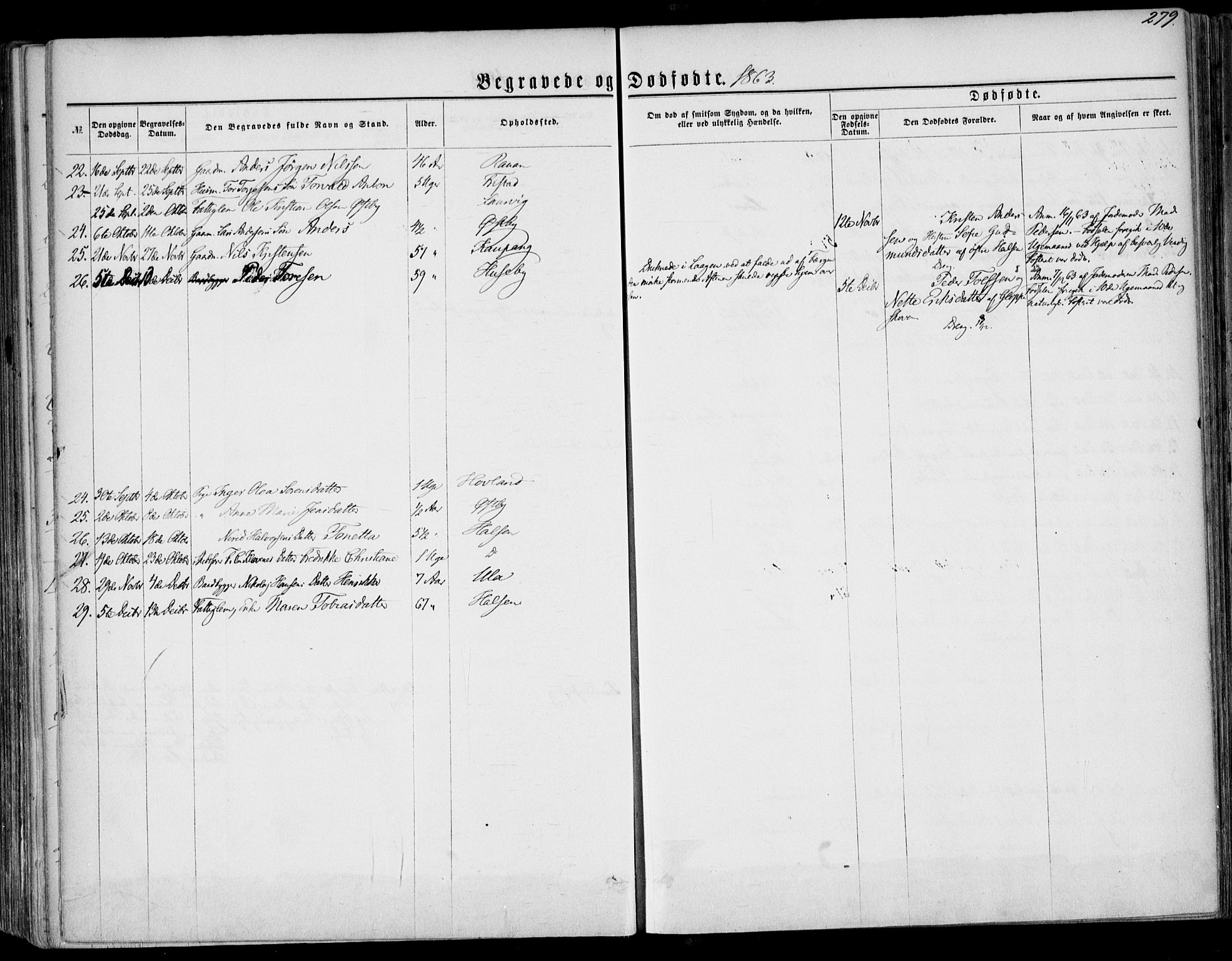 Tjølling kirkebøker, AV/SAKO-A-60/F/Fa/L0007: Parish register (official) no. 7, 1860-1876, p. 279