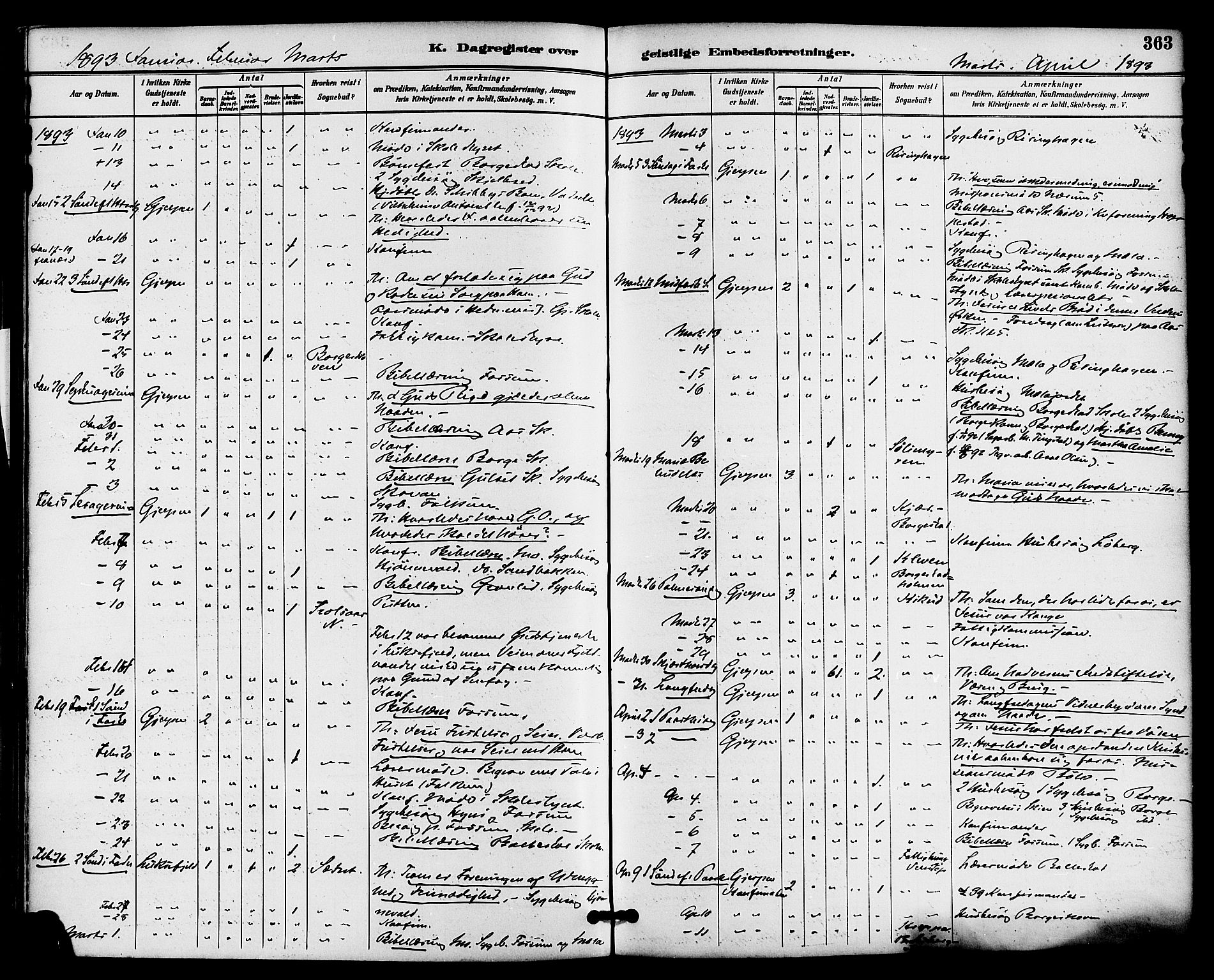 Gjerpen kirkebøker, AV/SAKO-A-265/F/Fa/L0010: Parish register (official) no. I 10, 1886-1895, p. 363