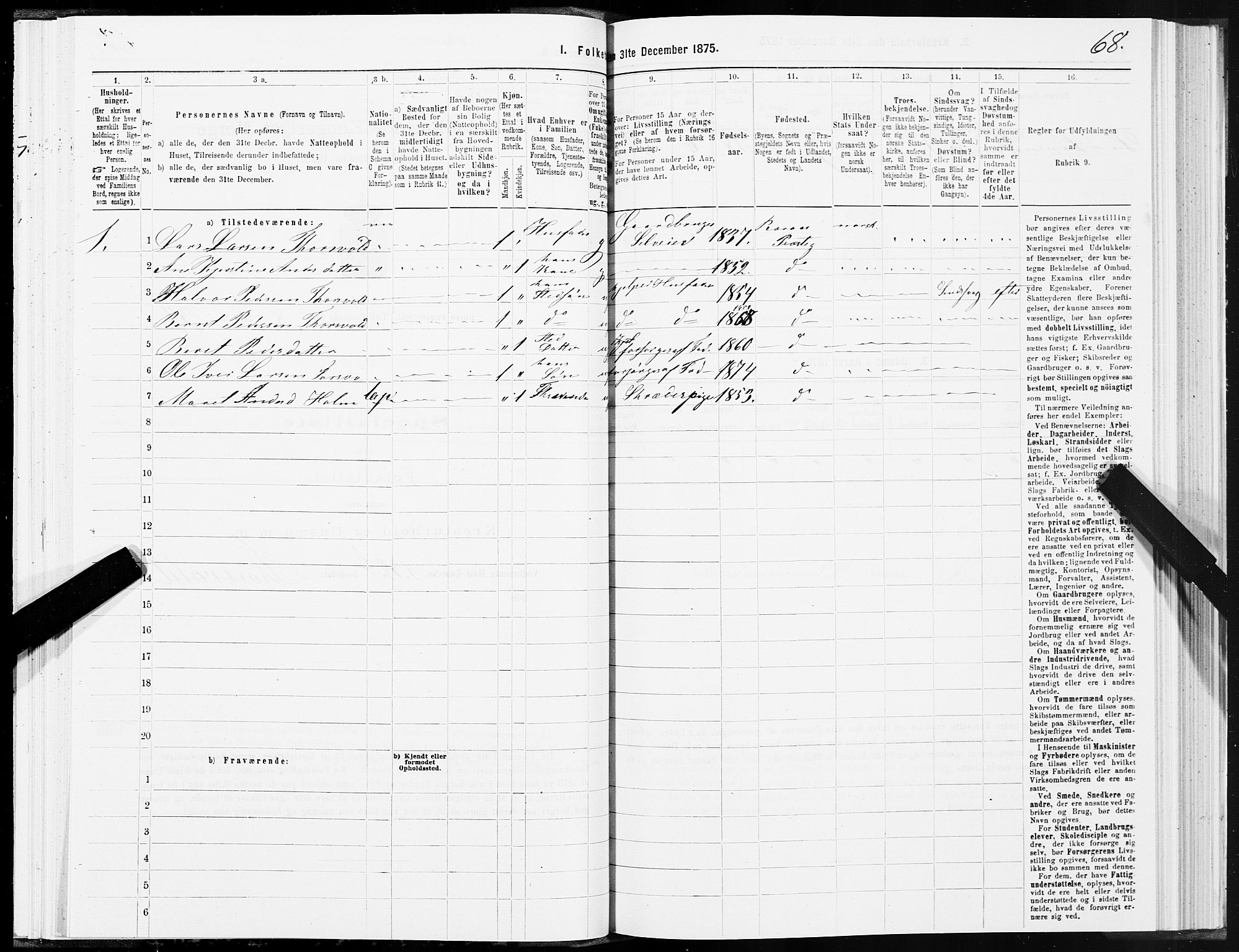 SAT, 1875 census for 1640P Røros, 1875, p. 5068