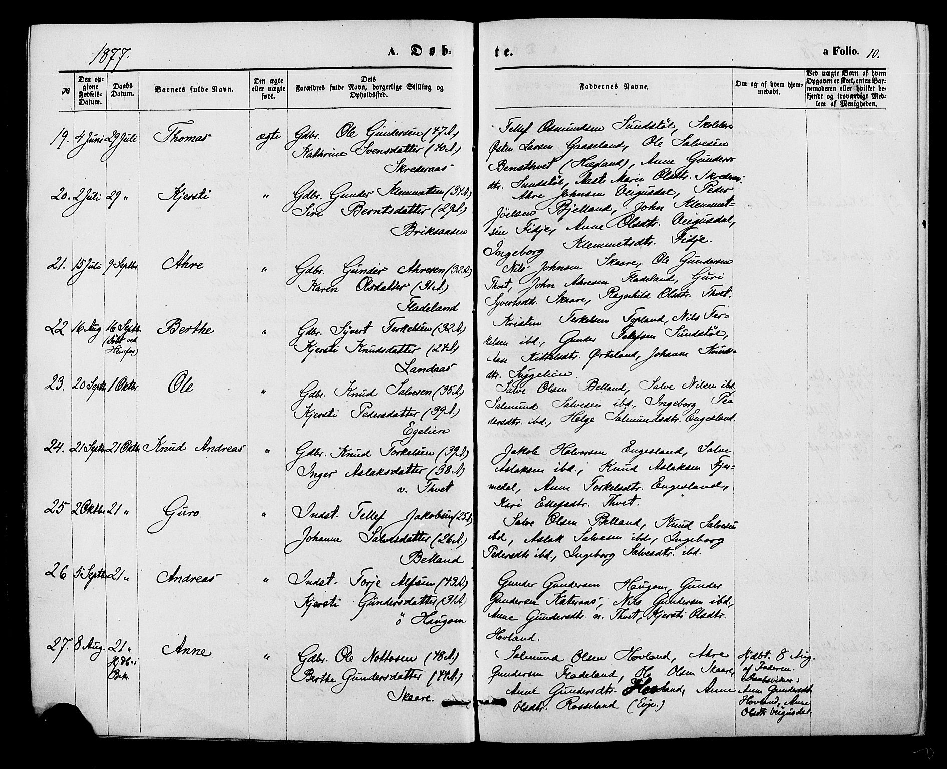 Herefoss sokneprestkontor, SAK/1111-0019/F/Fa/Fab/L0003: Parish register (official) no. A 3, 1875-1886, p. 10