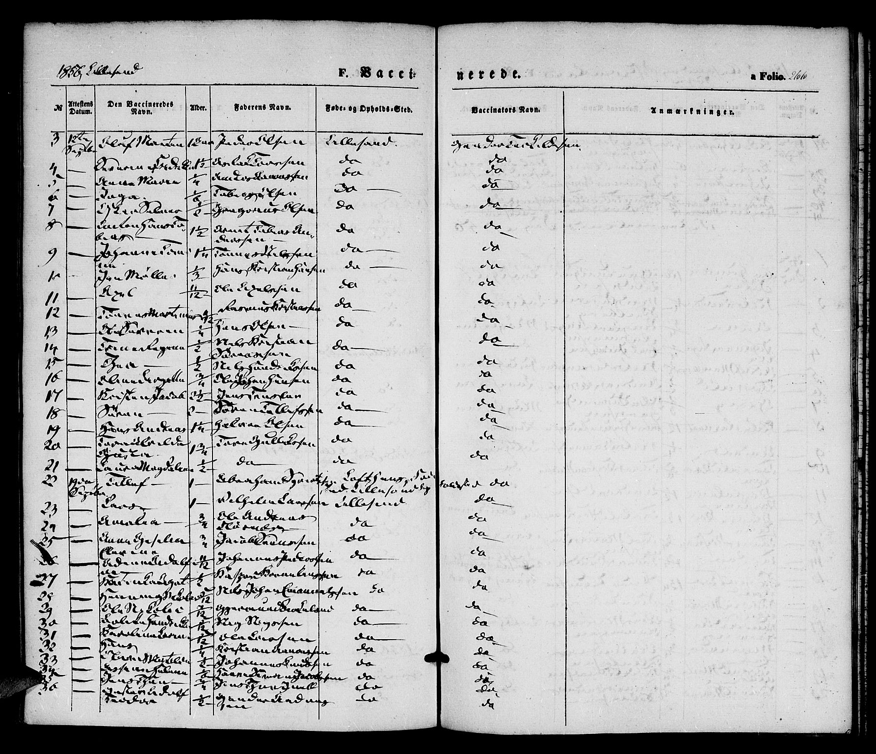 Vestre Moland sokneprestkontor, AV/SAK-1111-0046/F/Fa/Fab/L0006: Parish register (official) no. A 6, 1850-1858, p. 266