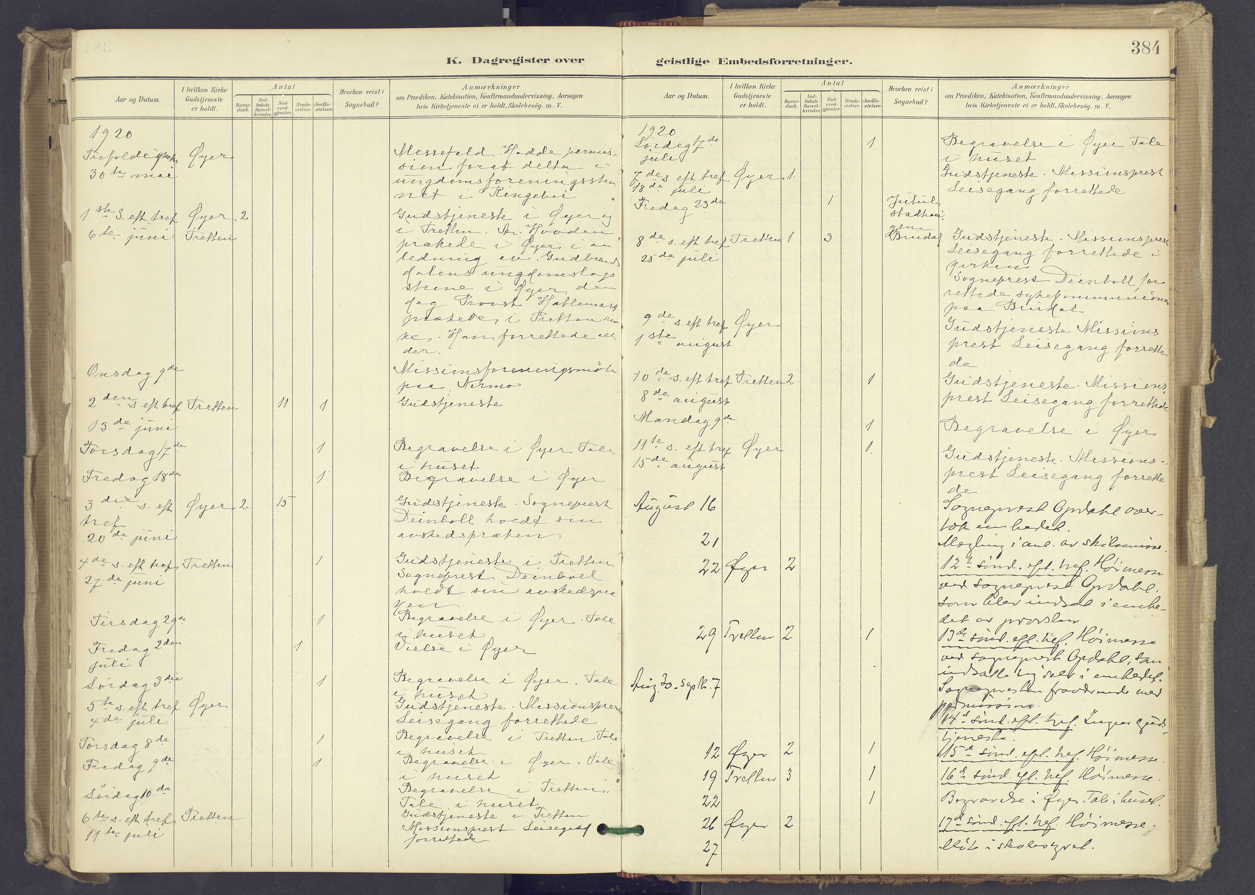 Øyer prestekontor, AV/SAH-PREST-084/H/Ha/Haa/L0012: Parish register (official) no. 12, 1897-1920, p. 384