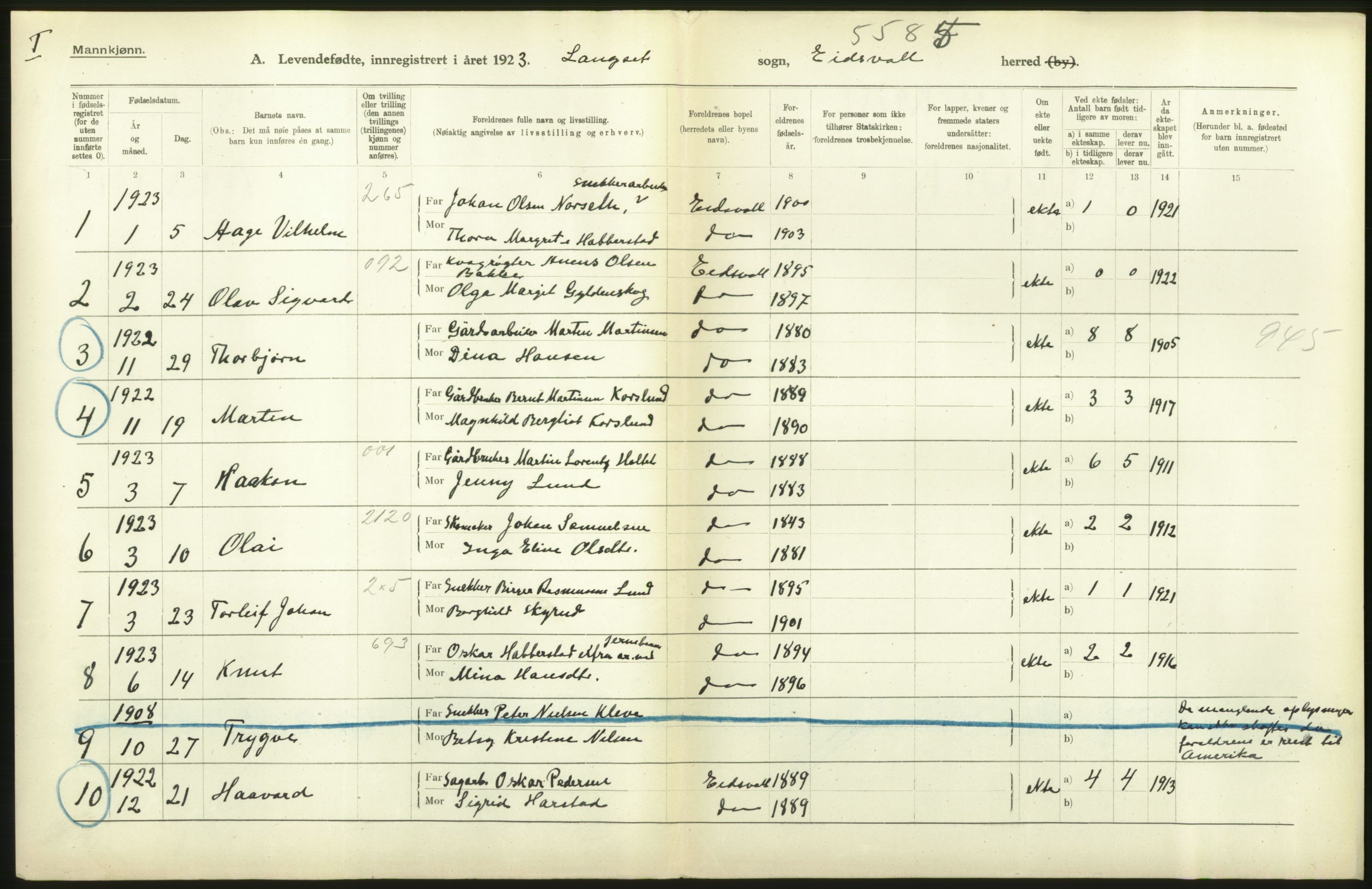 Statistisk sentralbyrå, Sosiodemografiske emner, Befolkning, AV/RA-S-2228/D/Df/Dfc/Dfcc/L0003: Akershus fylke: Levendefødte menn og kvinner. Bygder., 1923, p. 28