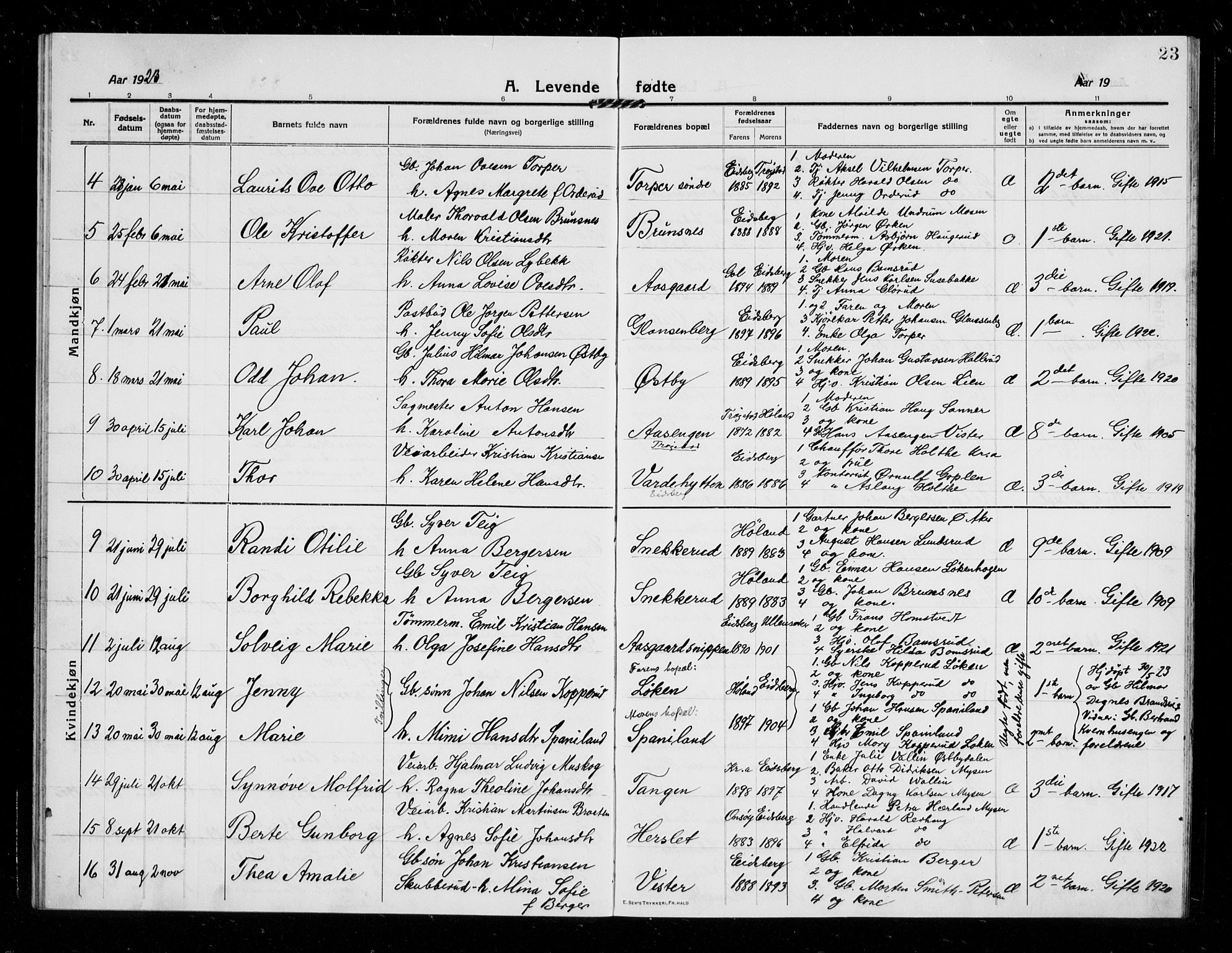 Eidsberg prestekontor Kirkebøker, AV/SAO-A-10905/G/Gb/L0002: Parish register (copy) no. II 2, 1915-1927, p. 23