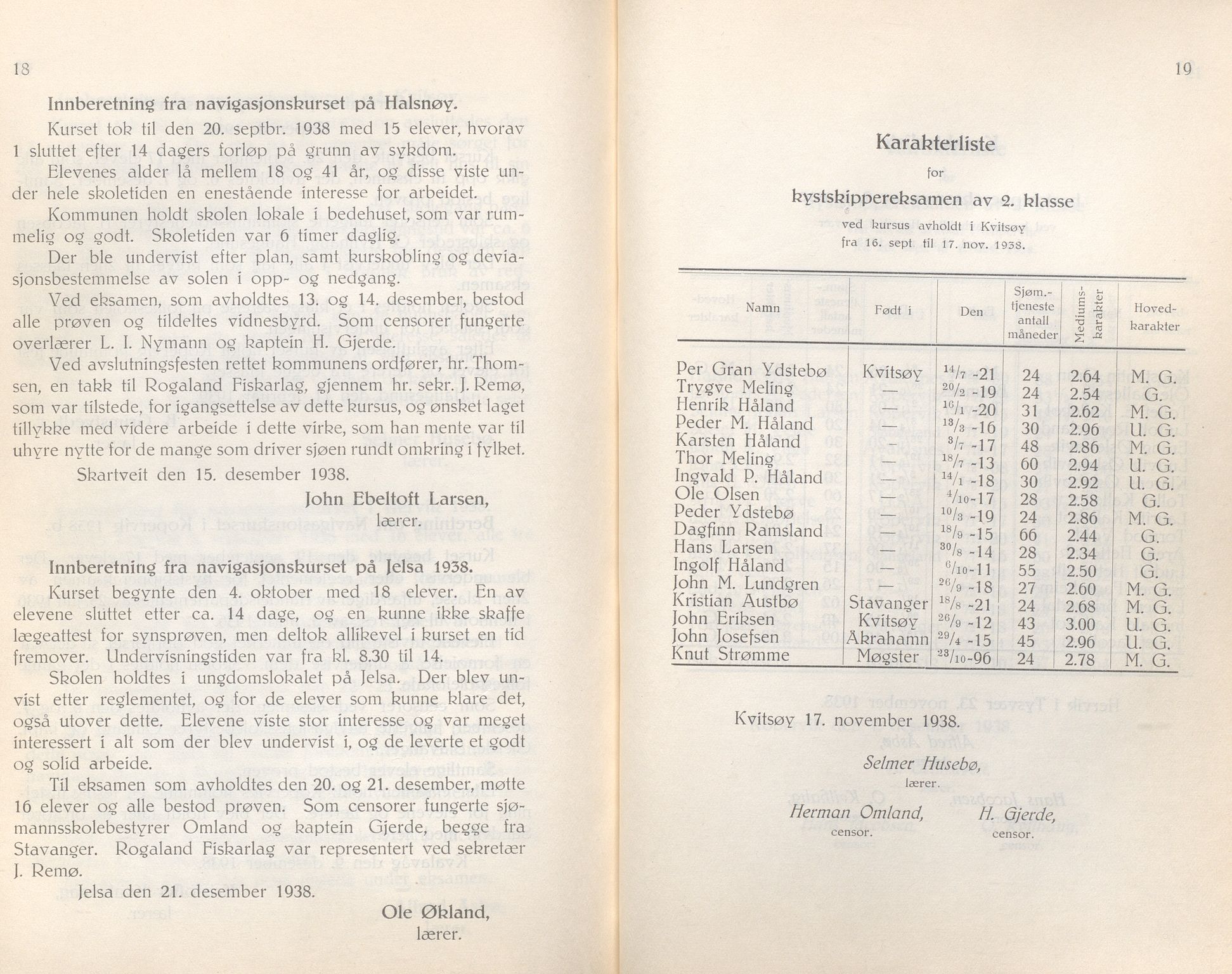 Rogaland fylkeskommune - Fylkesrådmannen , IKAR/A-900/A/Aa/Aaa/L0059: Møtebok , 1940, p. 18-19