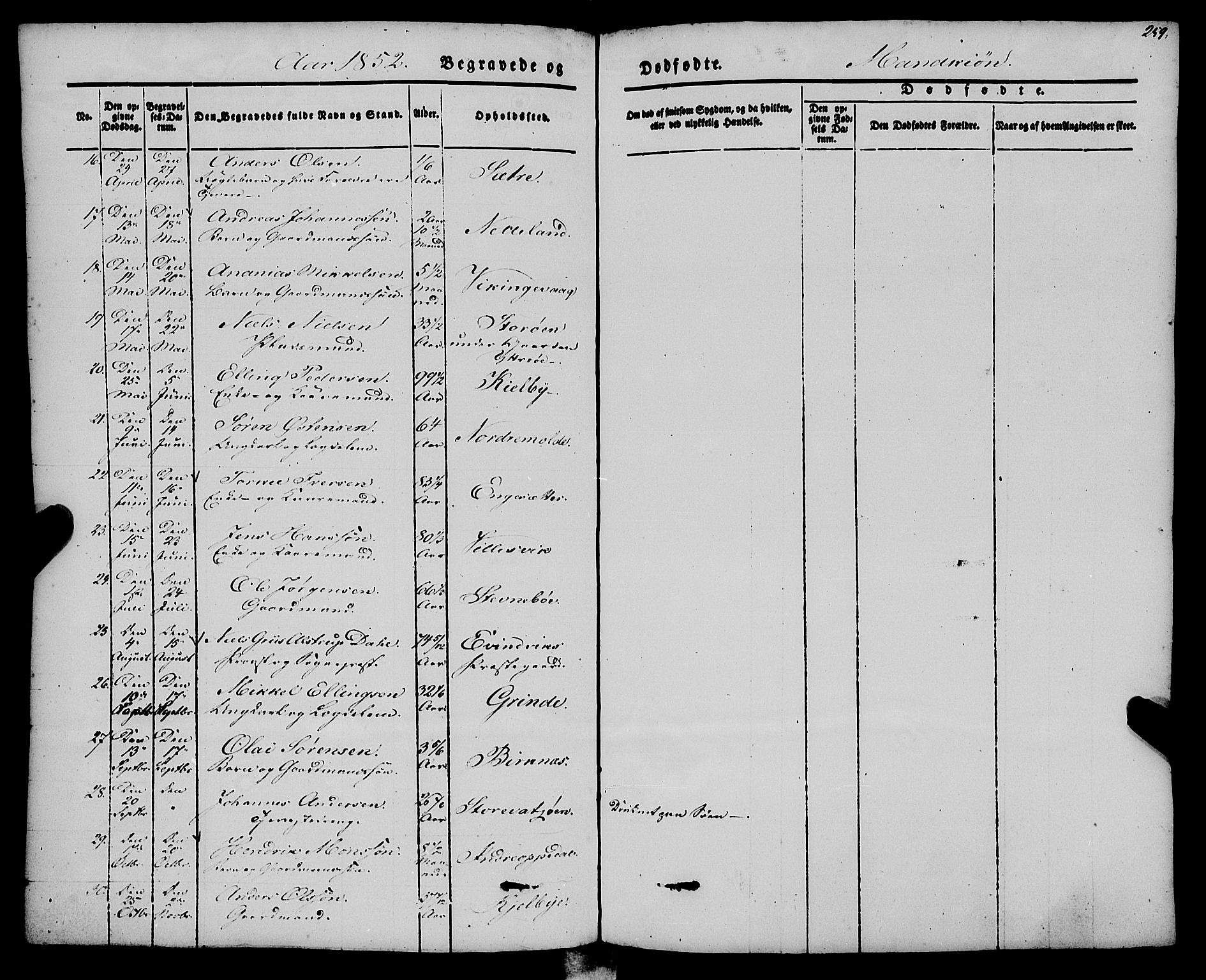 Gulen sokneprestembete, AV/SAB-A-80201/H/Haa/Haaa/L0021: Parish register (official) no. A 21, 1848-1858, p. 259