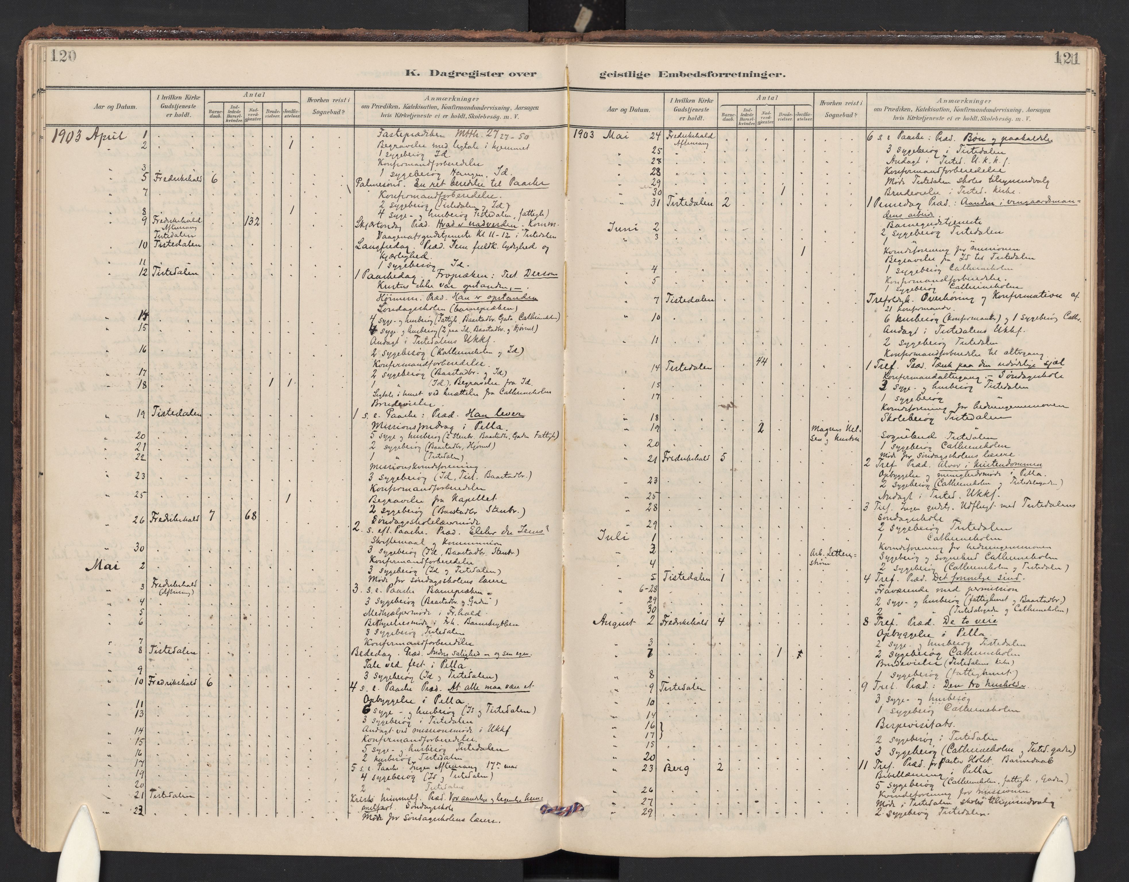 Halden prestekontor Kirkebøker, SAO/A-10909/F/Fc/L0001: Parish register (official) no. III 1, 1902-1908, p. 120-121