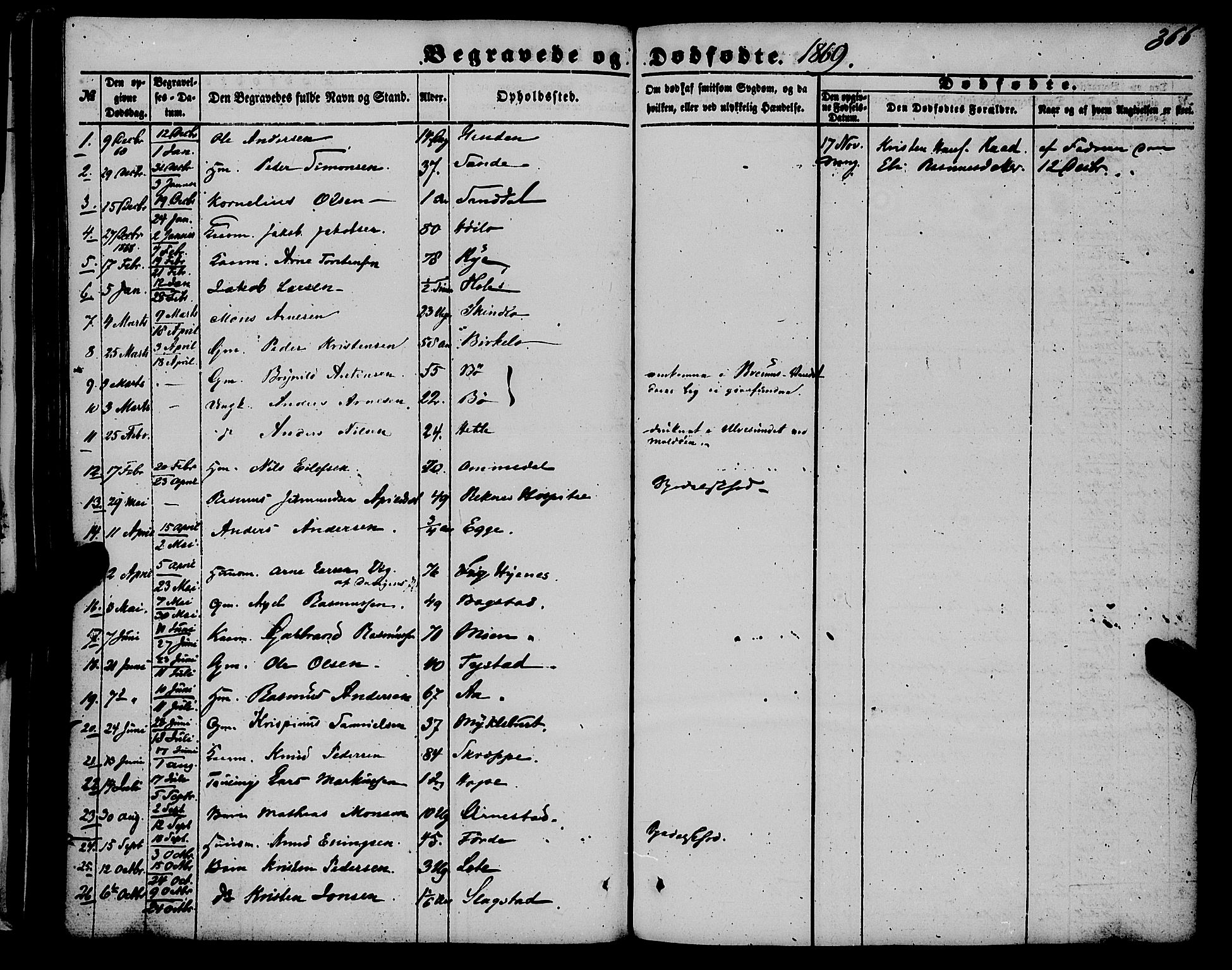 Gloppen sokneprestembete, AV/SAB-A-80101/H/Haa/Haaa/L0009: Parish register (official) no. A 9, 1855-1870, p. 366