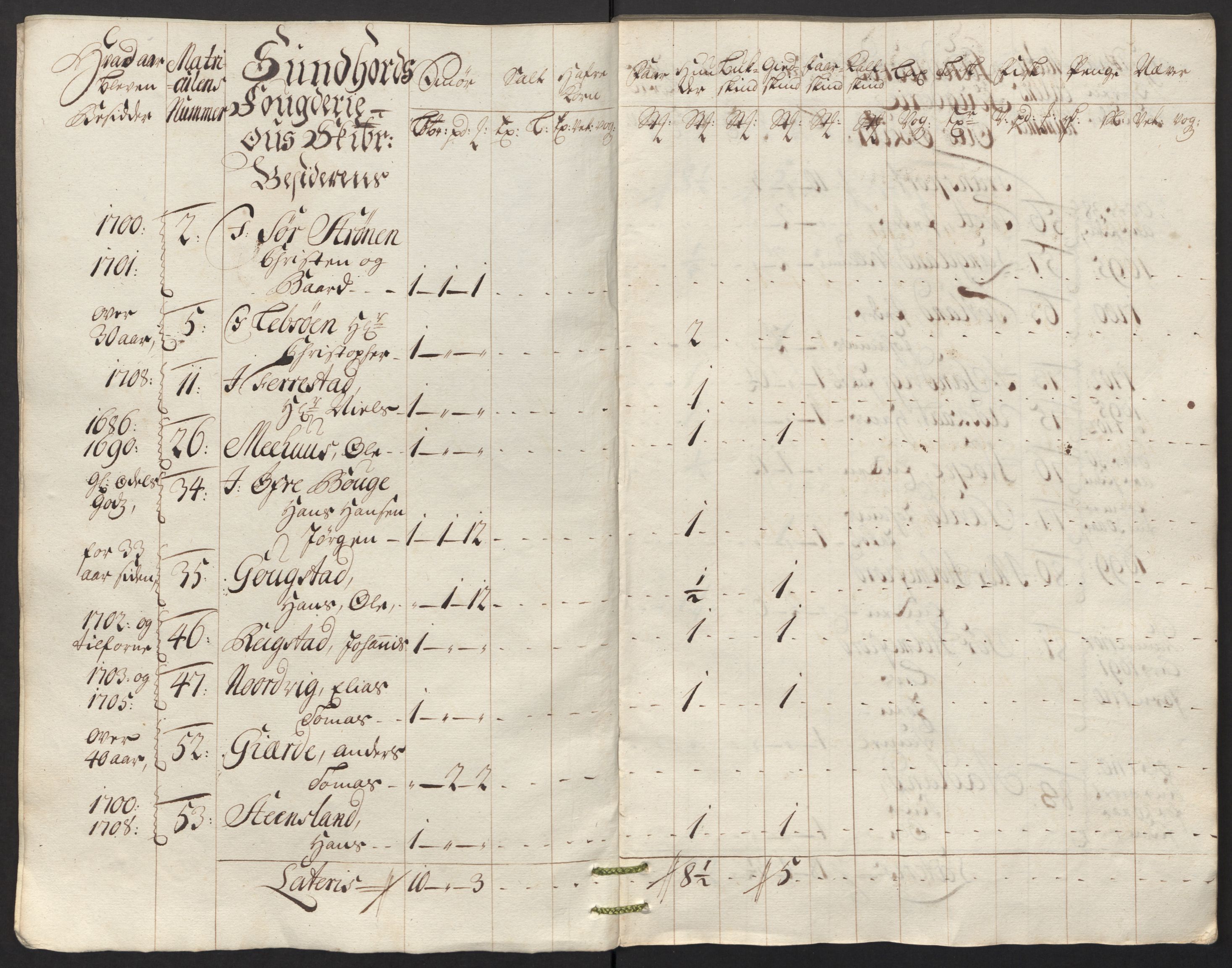 Rentekammeret inntil 1814, Reviderte regnskaper, Fogderegnskap, RA/EA-4092/R48/L2992: Fogderegnskap Sunnhordland og Hardanger, 1716, p. 175