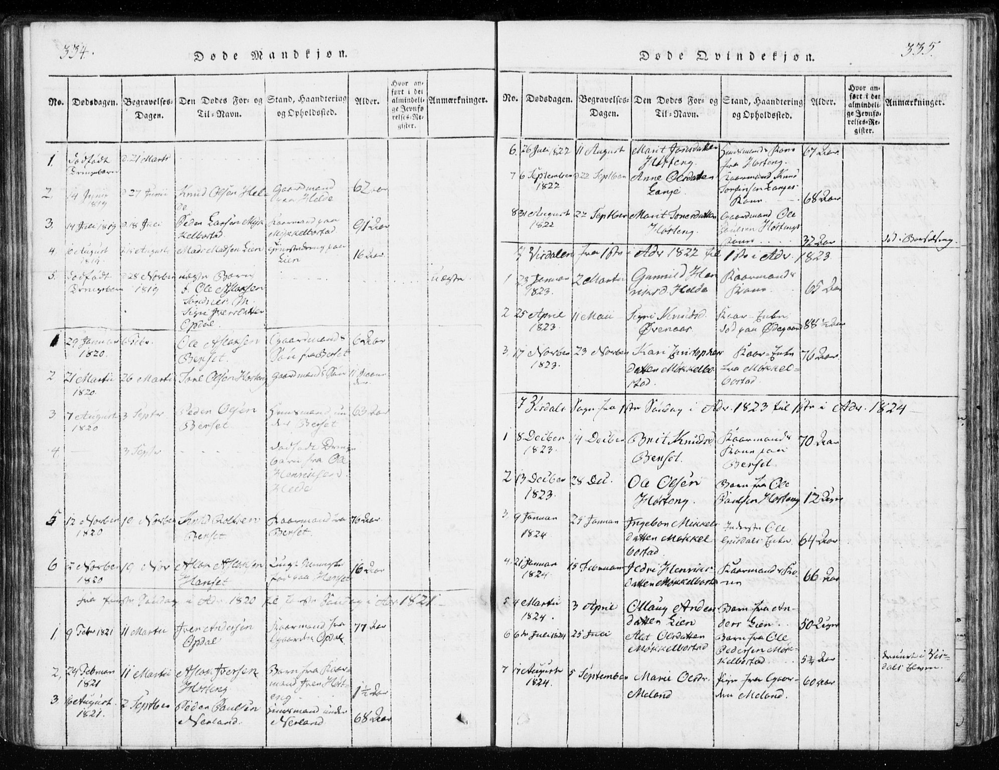 Ministerialprotokoller, klokkerbøker og fødselsregistre - Møre og Romsdal, SAT/A-1454/551/L0623: Parish register (official) no. 551A03, 1818-1831, p. 334-335
