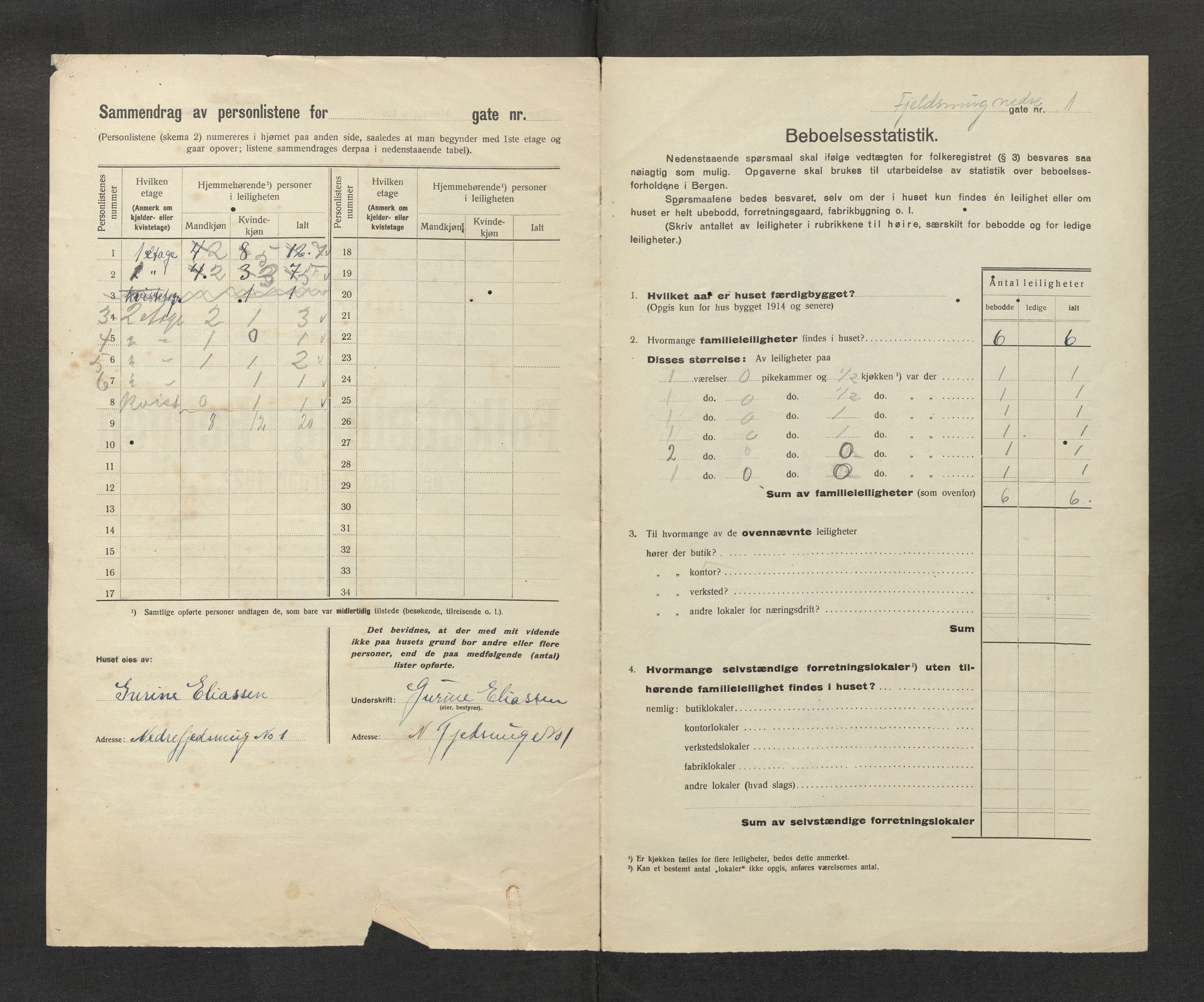 SAB, Municipal Census 1922 for Bergen, 1922, p. 7689