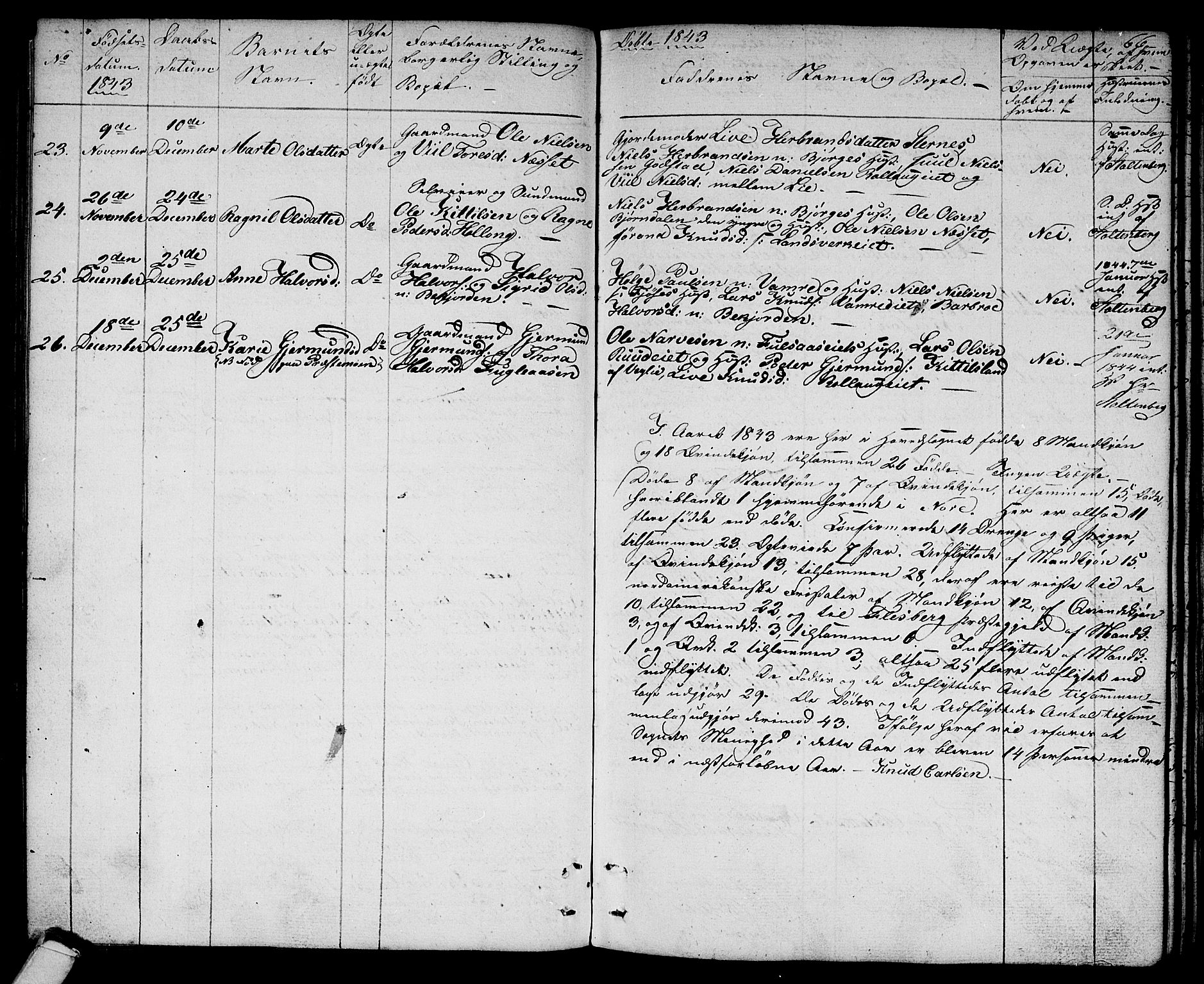 Rollag kirkebøker, SAKO/A-240/G/Ga/L0002: Parish register (copy) no. I 2, 1831-1856, p. 66