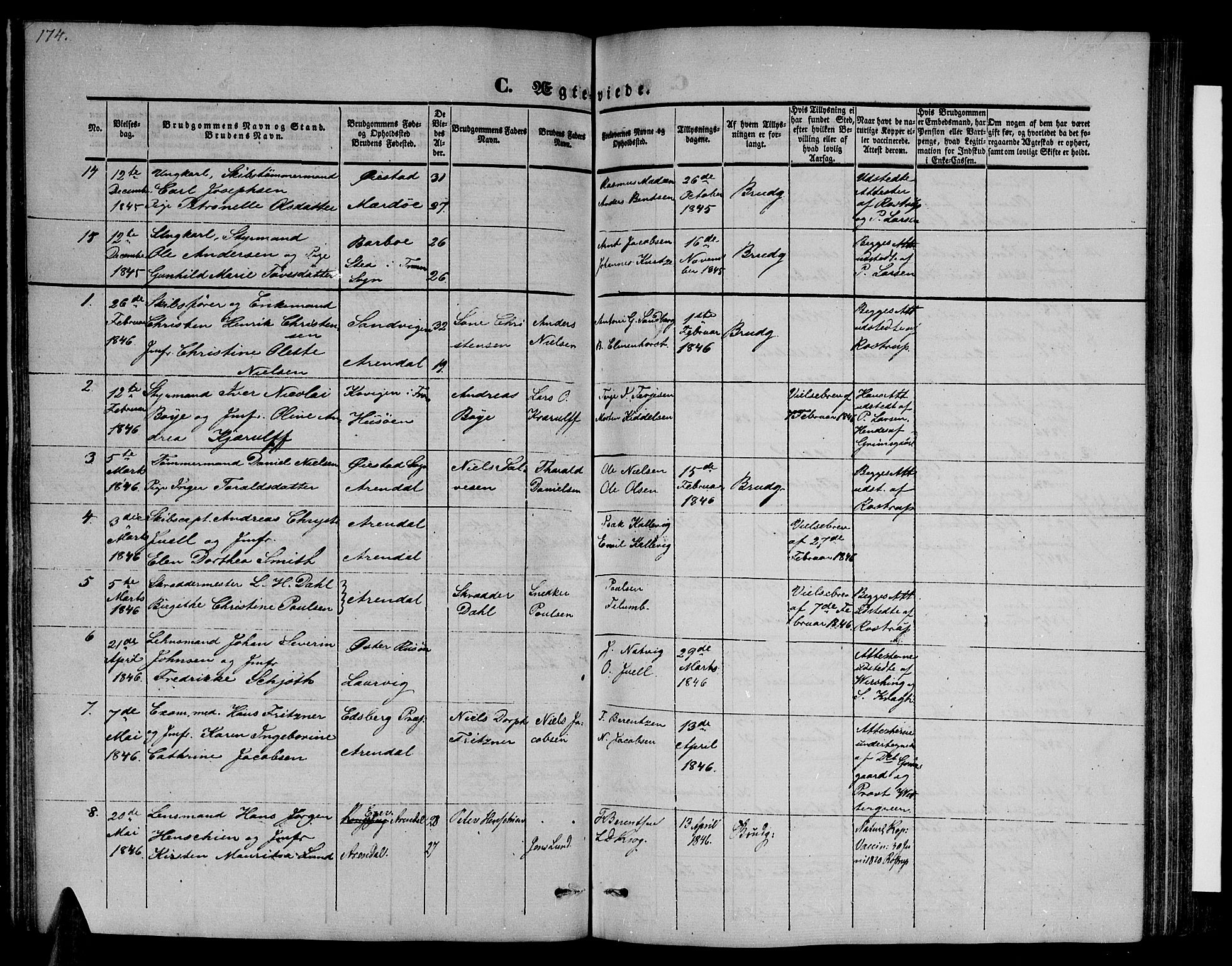 Arendal sokneprestkontor, Trefoldighet, SAK/1111-0040/F/Fb/L0002: Parish register (copy) no. B 2, 1838-1860, p. 174