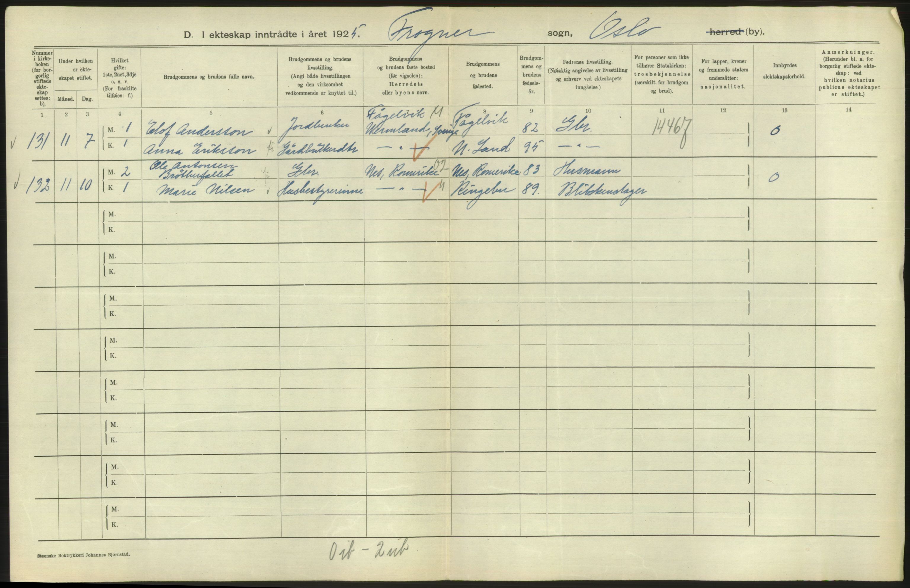 Statistisk sentralbyrå, Sosiodemografiske emner, Befolkning, RA/S-2228/D/Df/Dfc/Dfce/L0008: Oslo: Gifte, 1925, p. 228