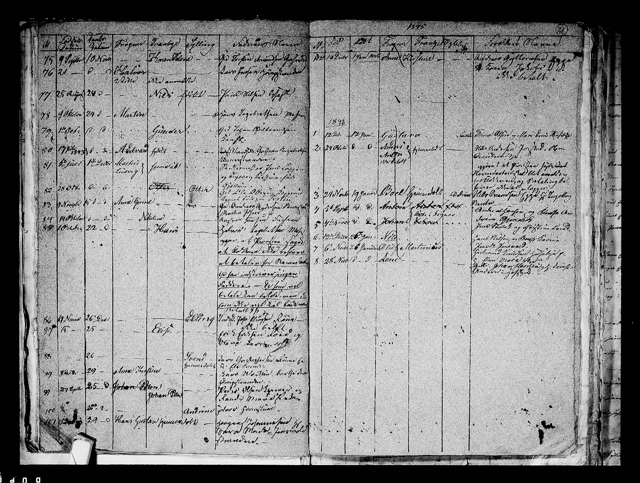 Lier kirkebøker, AV/SAKO-A-230/G/Ga/L0002: Parish register (copy) no. I 2, 1841-1862, p. 21