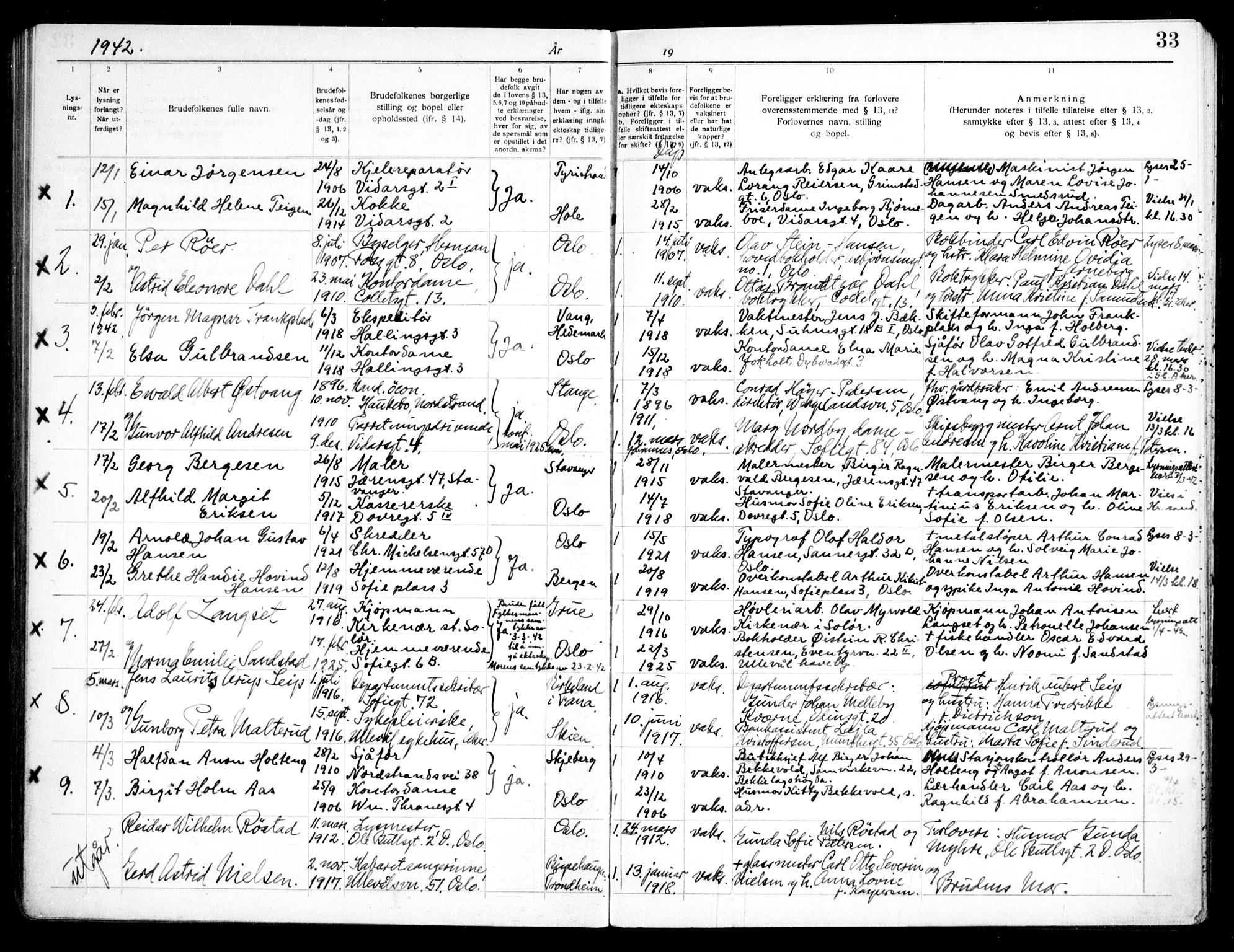 Markus prestekontor Kirkebøker, AV/SAO-A-10830/H/L0002: Banns register no. 2, 1937-1954, p. 33