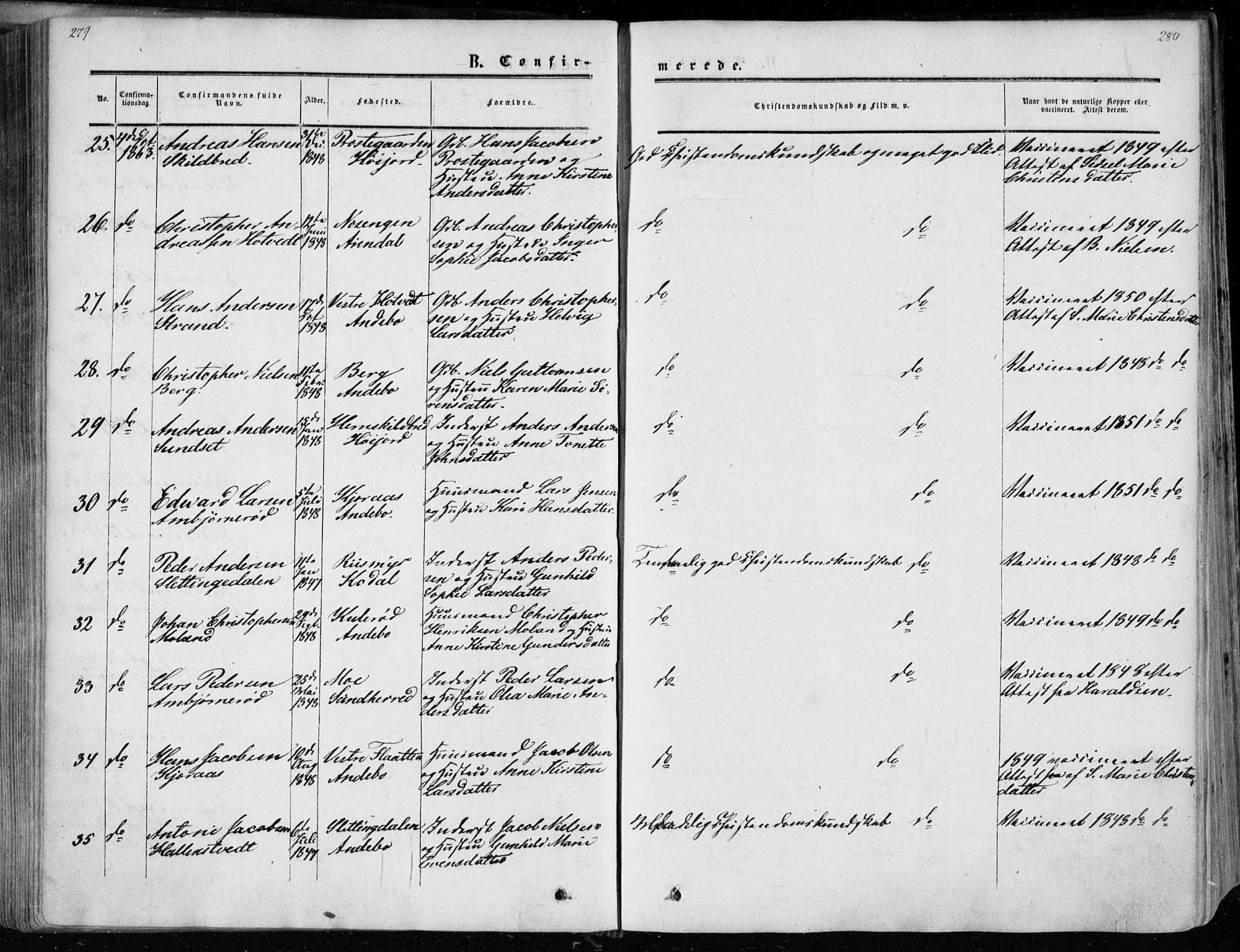 Andebu kirkebøker, SAKO/A-336/F/Fa/L0005: Parish register (official) no. 5, 1857-1870, p. 279-280