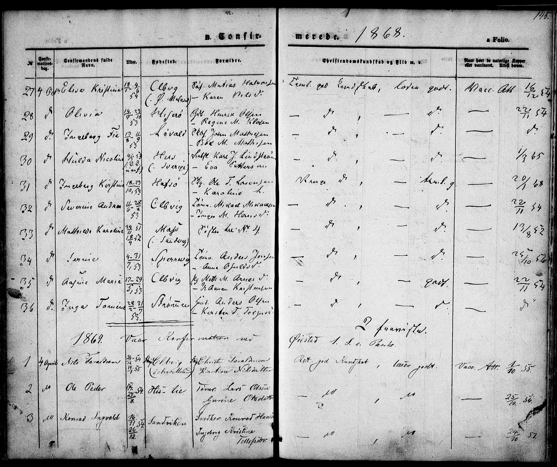 Hisøy sokneprestkontor, SAK/1111-0020/F/Fa/L0001: Parish register (official) no. A 1, 1849-1871, p. 145