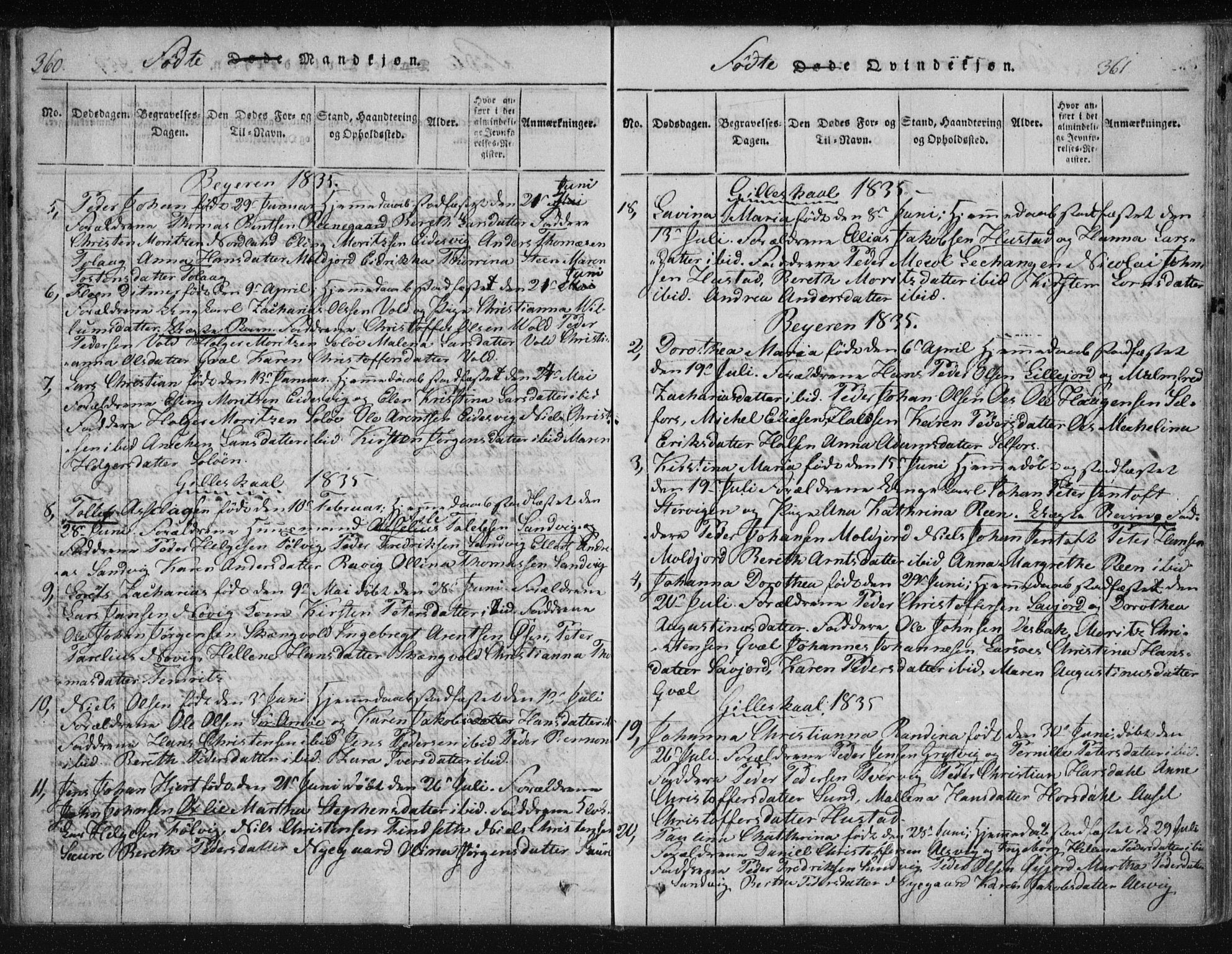 Ministerialprotokoller, klokkerbøker og fødselsregistre - Nordland, SAT/A-1459/805/L0096: Parish register (official) no. 805A03, 1820-1837, p. 360-361