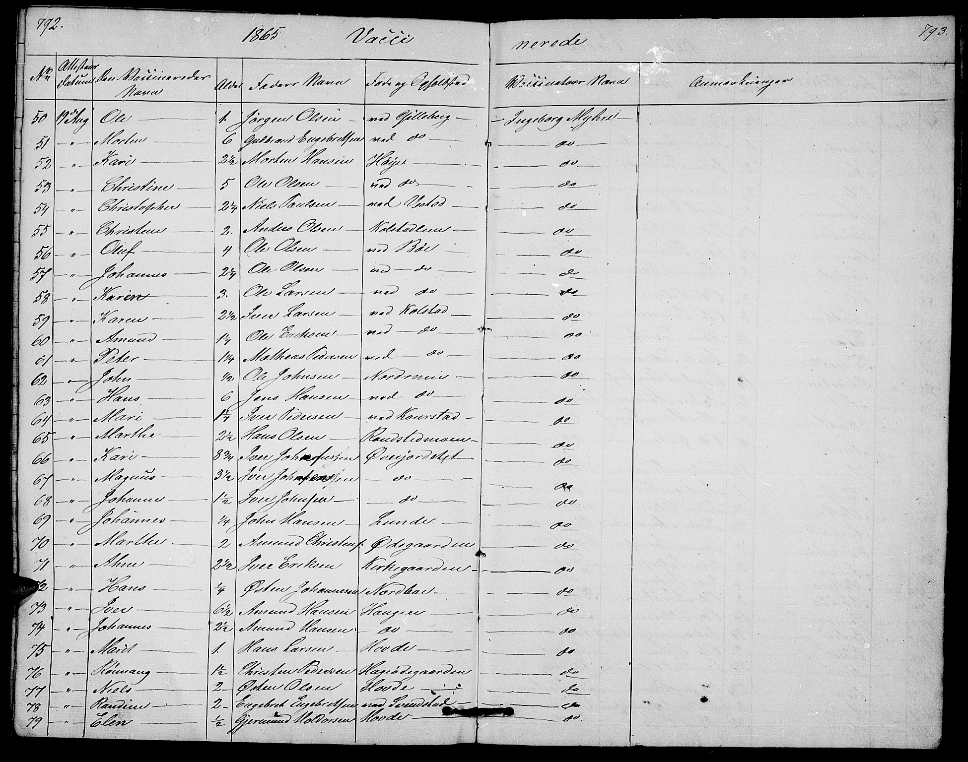 Ringebu prestekontor, SAH/PREST-082/H/Ha/Hab/L0003: Parish register (copy) no. 3, 1854-1866, p. 792-793