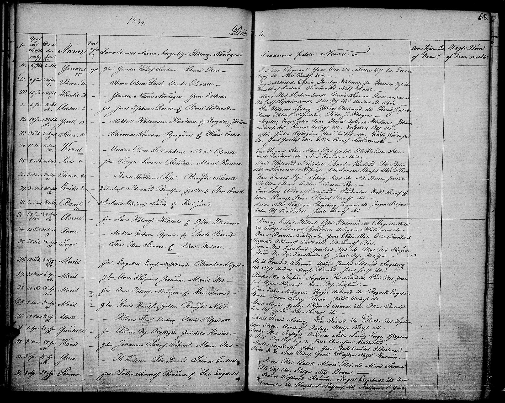 Nord-Aurdal prestekontor, SAH/PREST-132/H/Ha/Haa/L0003: Parish register (official) no. 3, 1828-1841, p. 68