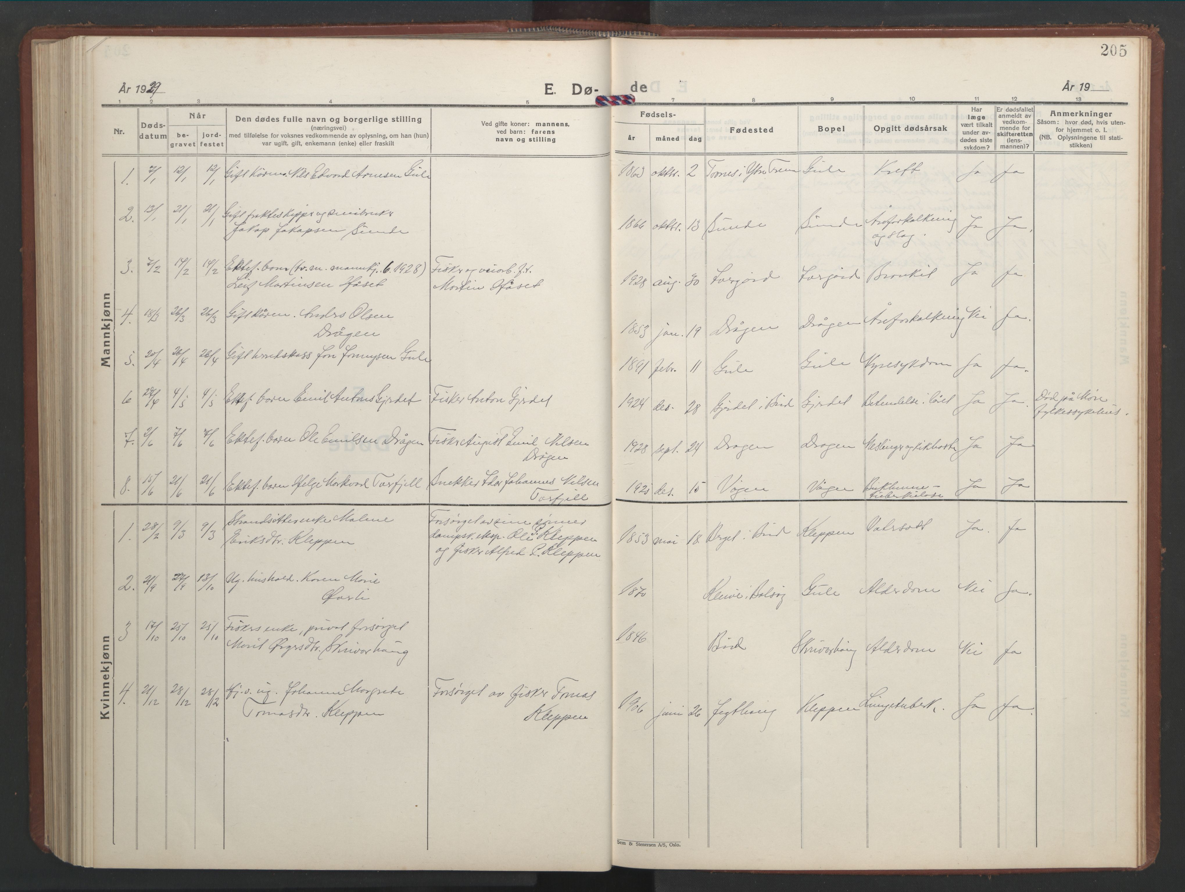 Ministerialprotokoller, klokkerbøker og fødselsregistre - Møre og Romsdal, AV/SAT-A-1454/566/L0775: Parish register (copy) no. 566C04, 1930-1946, p. 205