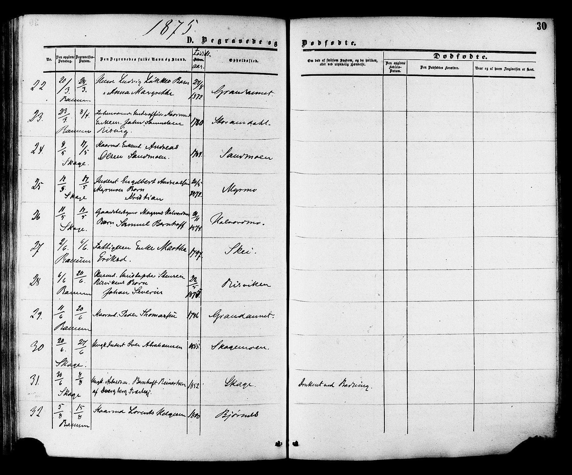 Ministerialprotokoller, klokkerbøker og fødselsregistre - Nord-Trøndelag, SAT/A-1458/764/L0553: Parish register (official) no. 764A08, 1858-1880, p. 30