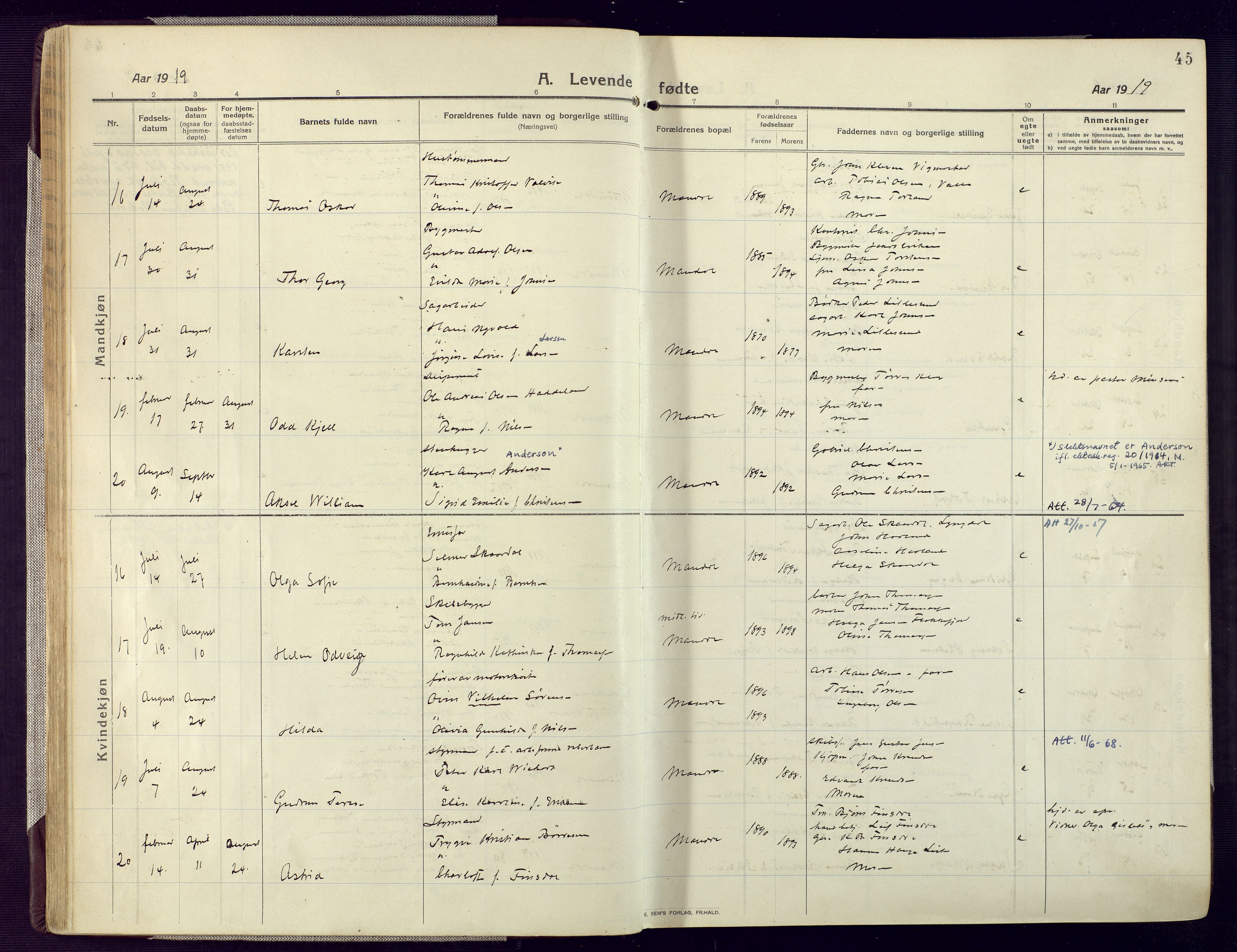 Mandal sokneprestkontor, AV/SAK-1111-0030/F/Fa/Fac/L0001: Parish register (official) no. A 1, 1913-1925, p. 45