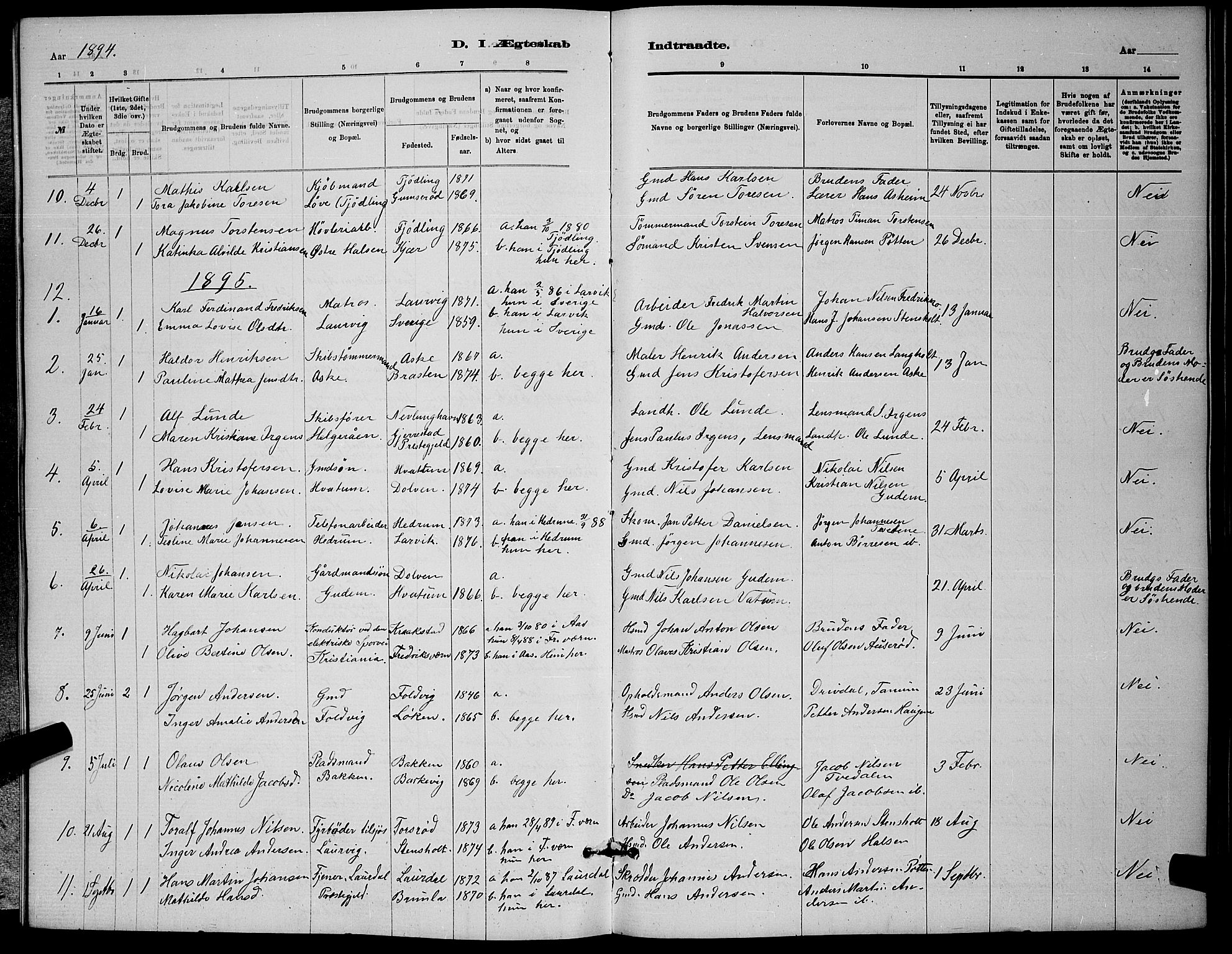 Brunlanes kirkebøker, SAKO/A-342/G/Ga/L0003: Parish register (copy) no. I 3, 1877-1898