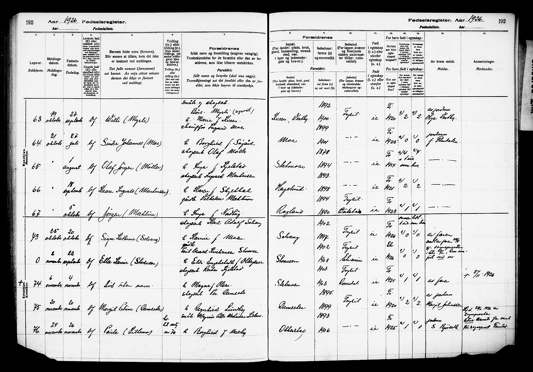 Trysil prestekontor, AV/SAH-PREST-046/I/Id/Ida/L0001: Birth register no. I 1, 1916-1927, p. 192