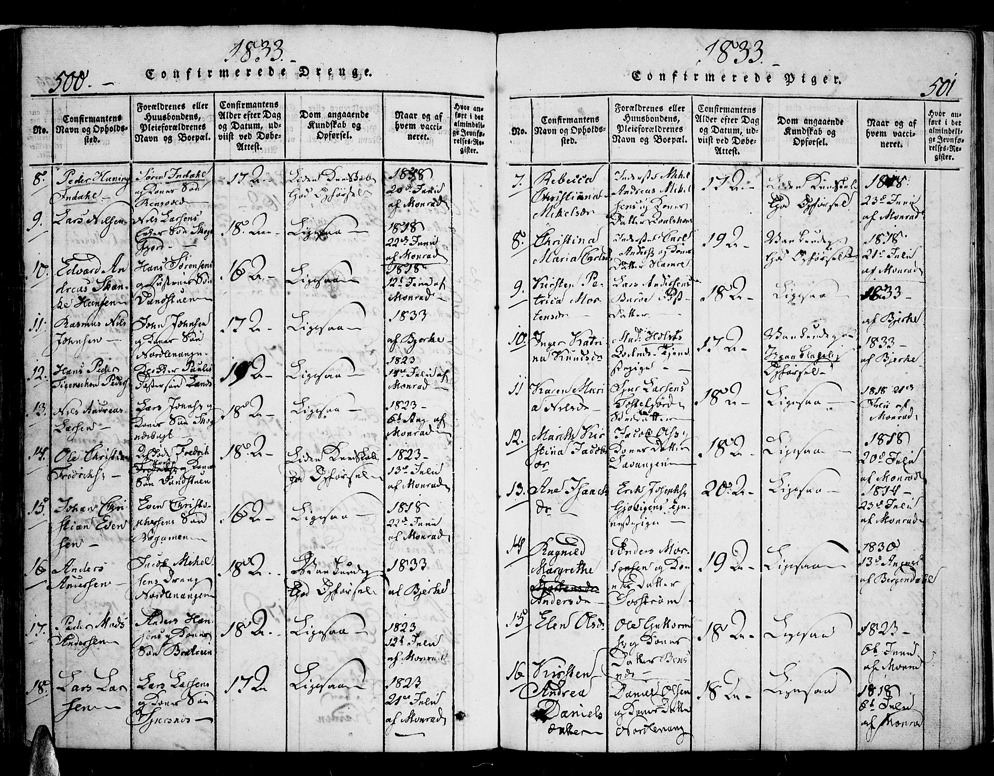 Karlsøy sokneprestembete, SATØ/S-1299/H/Ha/Haa/L0002kirke: Parish register (official) no. 2, 1823-1842, p. 500-501