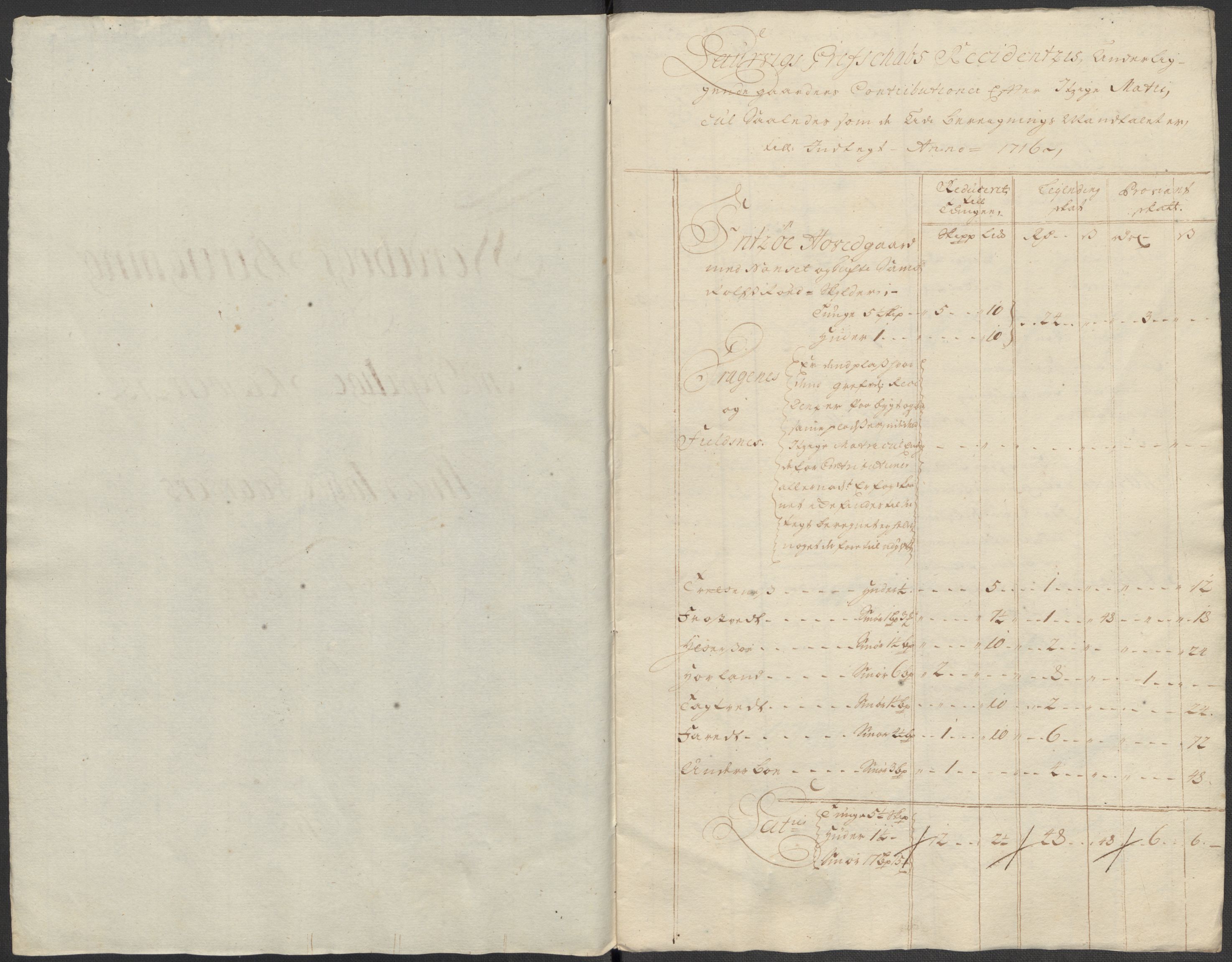 Rentekammeret inntil 1814, Reviderte regnskaper, Fogderegnskap, AV/RA-EA-4092/R33/L1987: Fogderegnskap Larvik grevskap, 1716-1717, p. 246