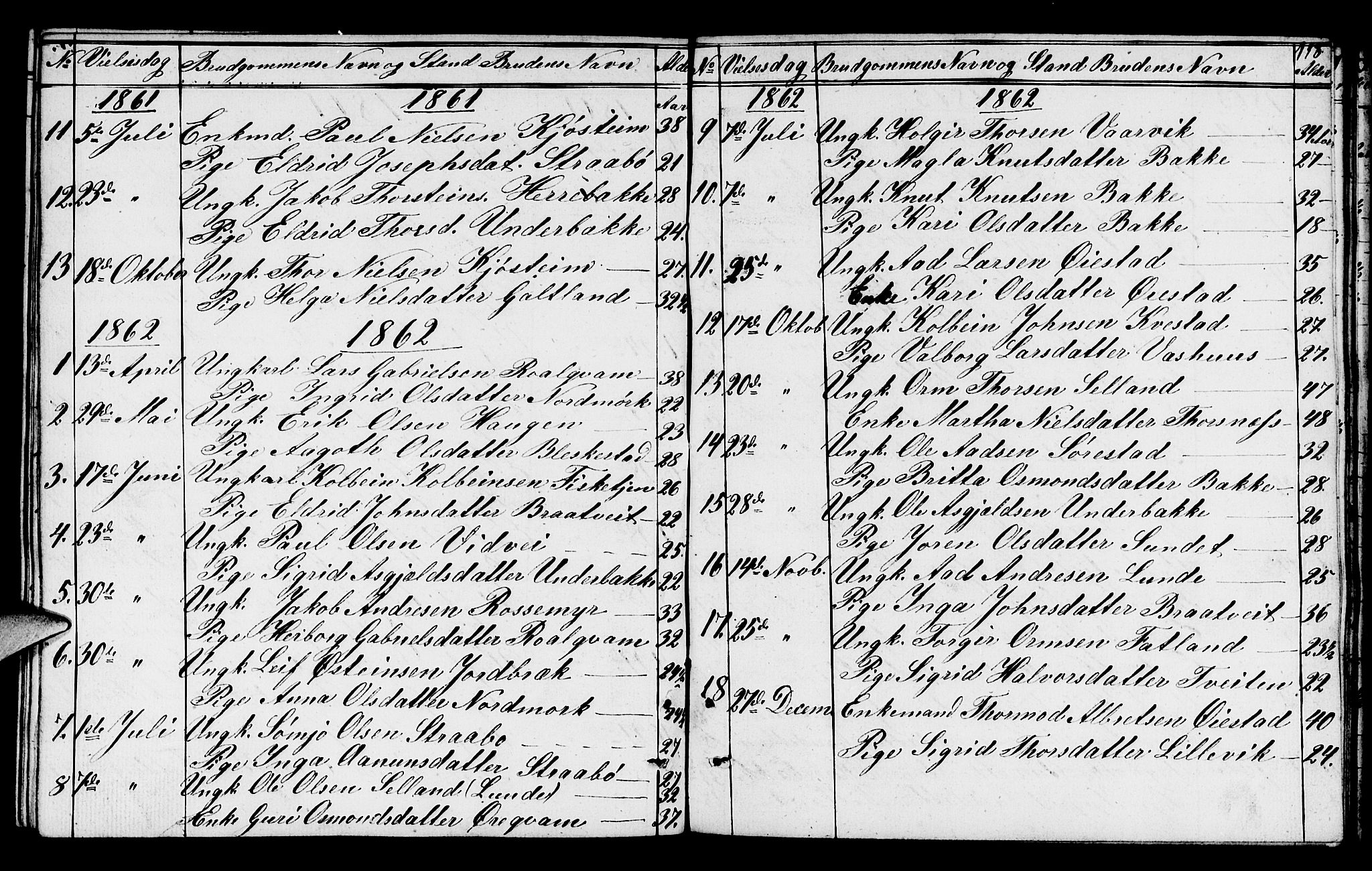 Suldal sokneprestkontor, AV/SAST-A-101845/01/V/L0003: Parish register (copy) no. B 3, 1848-1866, p. 118