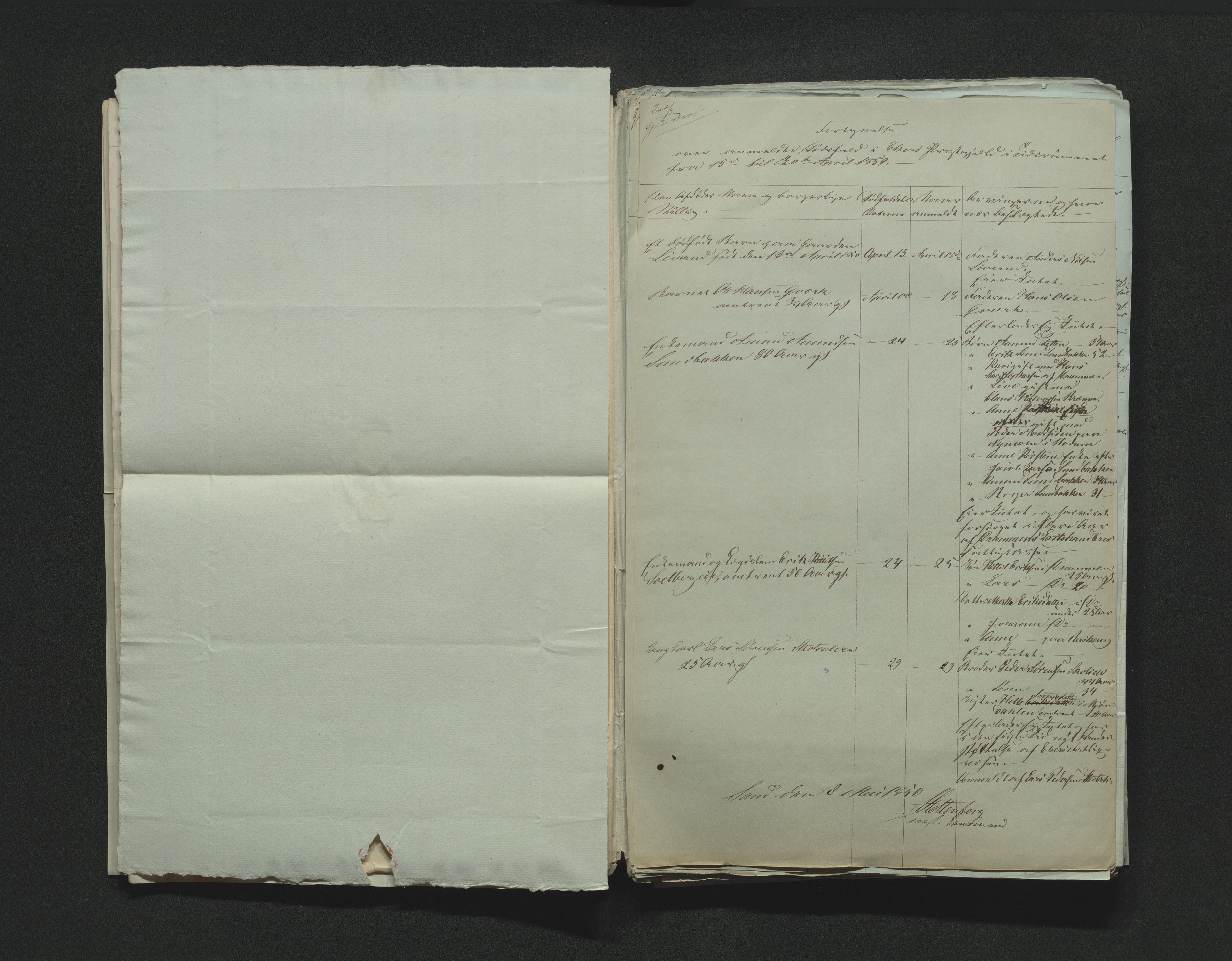 Eiker, Modum og Sigdal sorenskriveri, AV/SAKO-A-123/H/Ha/Hab/L0008: Dødsfallsmeldinger, 1850-1853