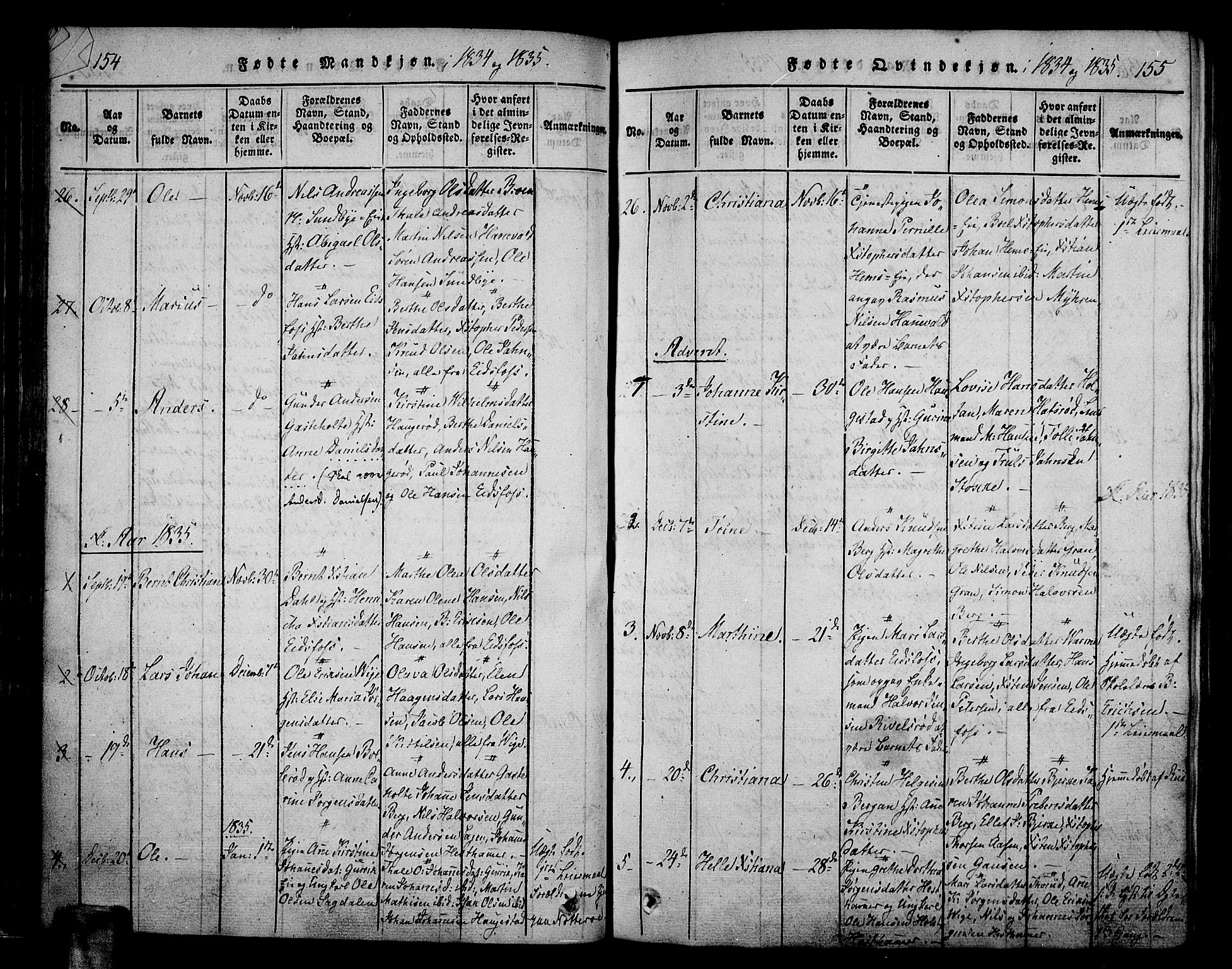 Hof kirkebøker, SAKO/A-64/F/Fa/L0004: Parish register (official) no. I 4, 1814-1843, p. 154-155