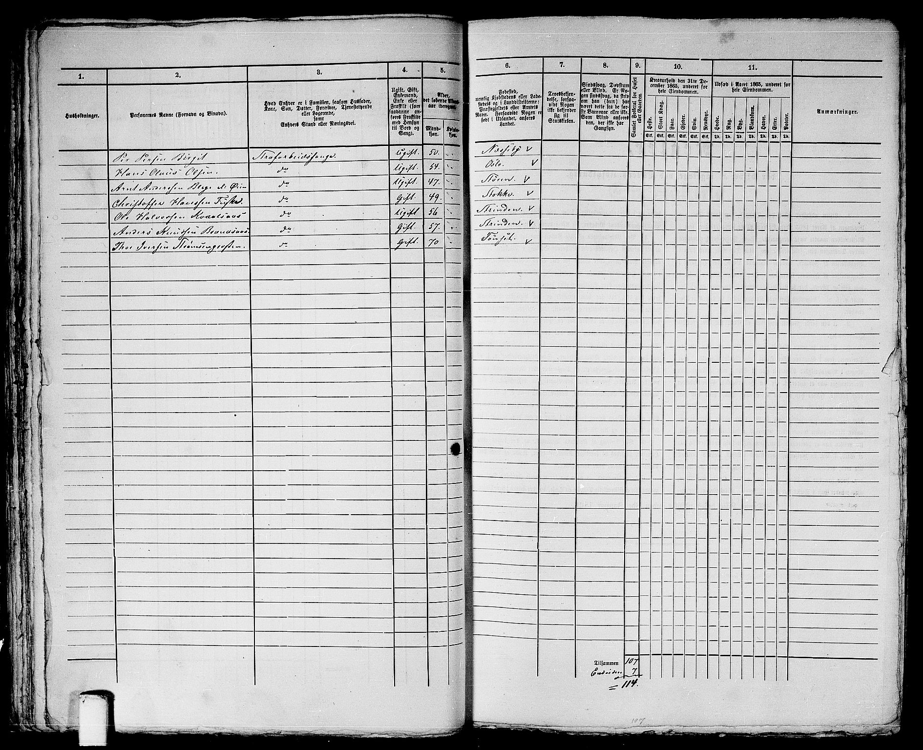 RA, 1865 census for Trondheim, 1865, p. 1608