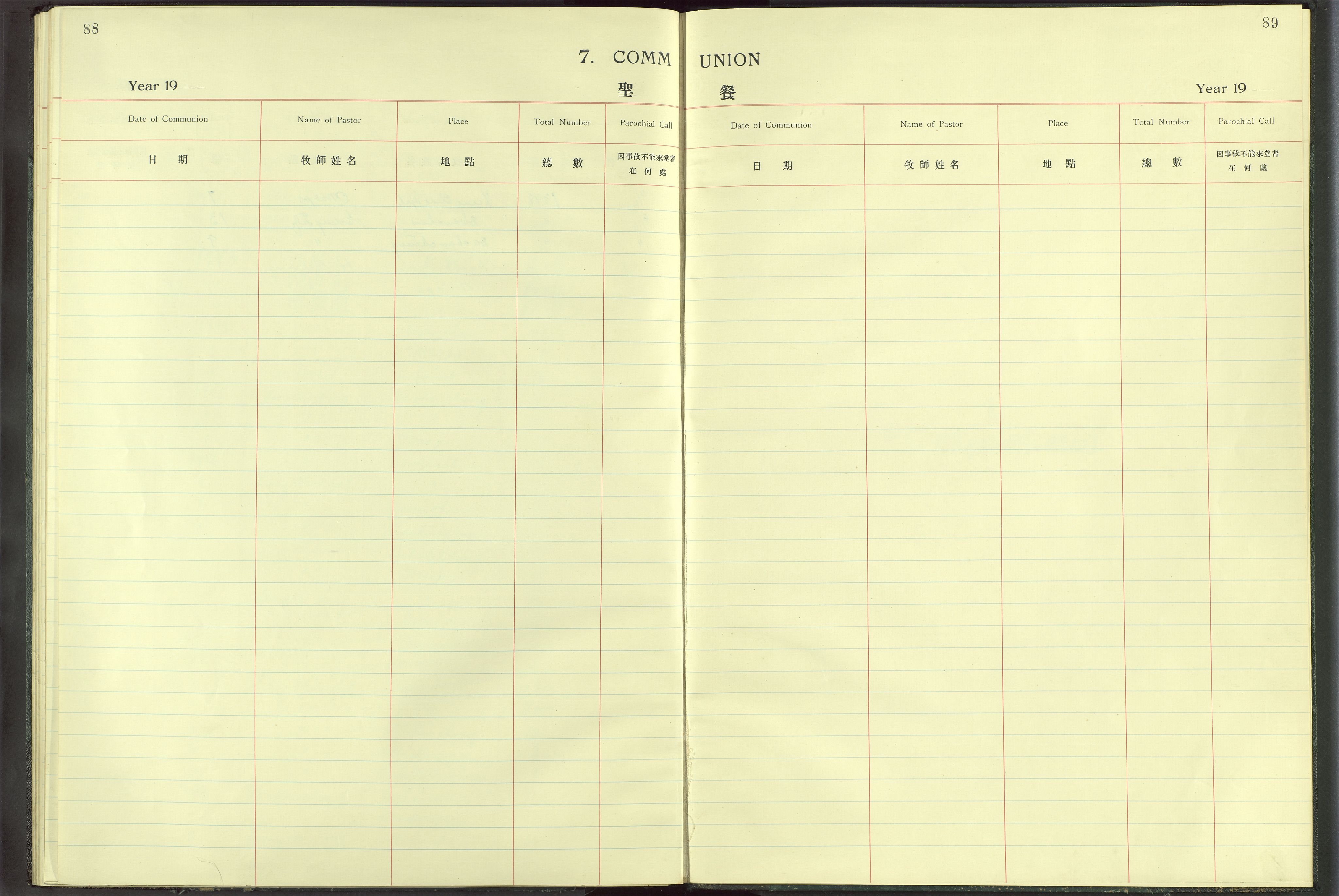 Det Norske Misjonsselskap - utland - Kina (Hunan), VID/MA-A-1065/Dm/L0014: Parish register (official) no. -, 1912-1948, p. 88-89
