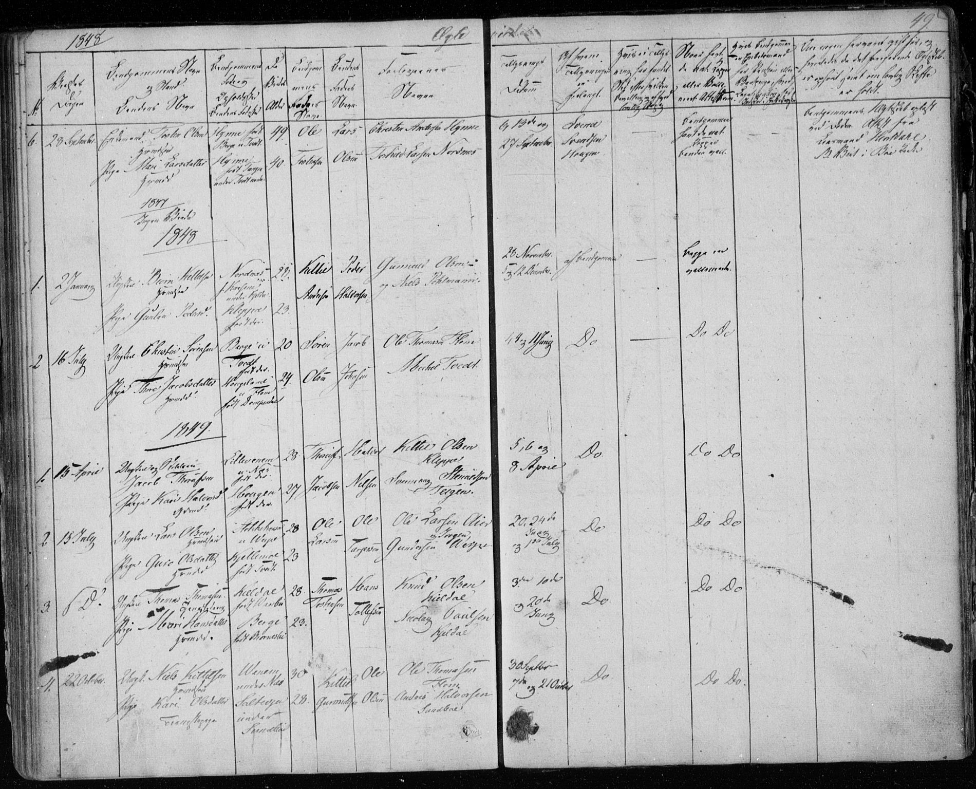 Lunde kirkebøker, SAKO/A-282/F/Fb/L0001: Parish register (official) no. II 1, 1845-1861, p. 49