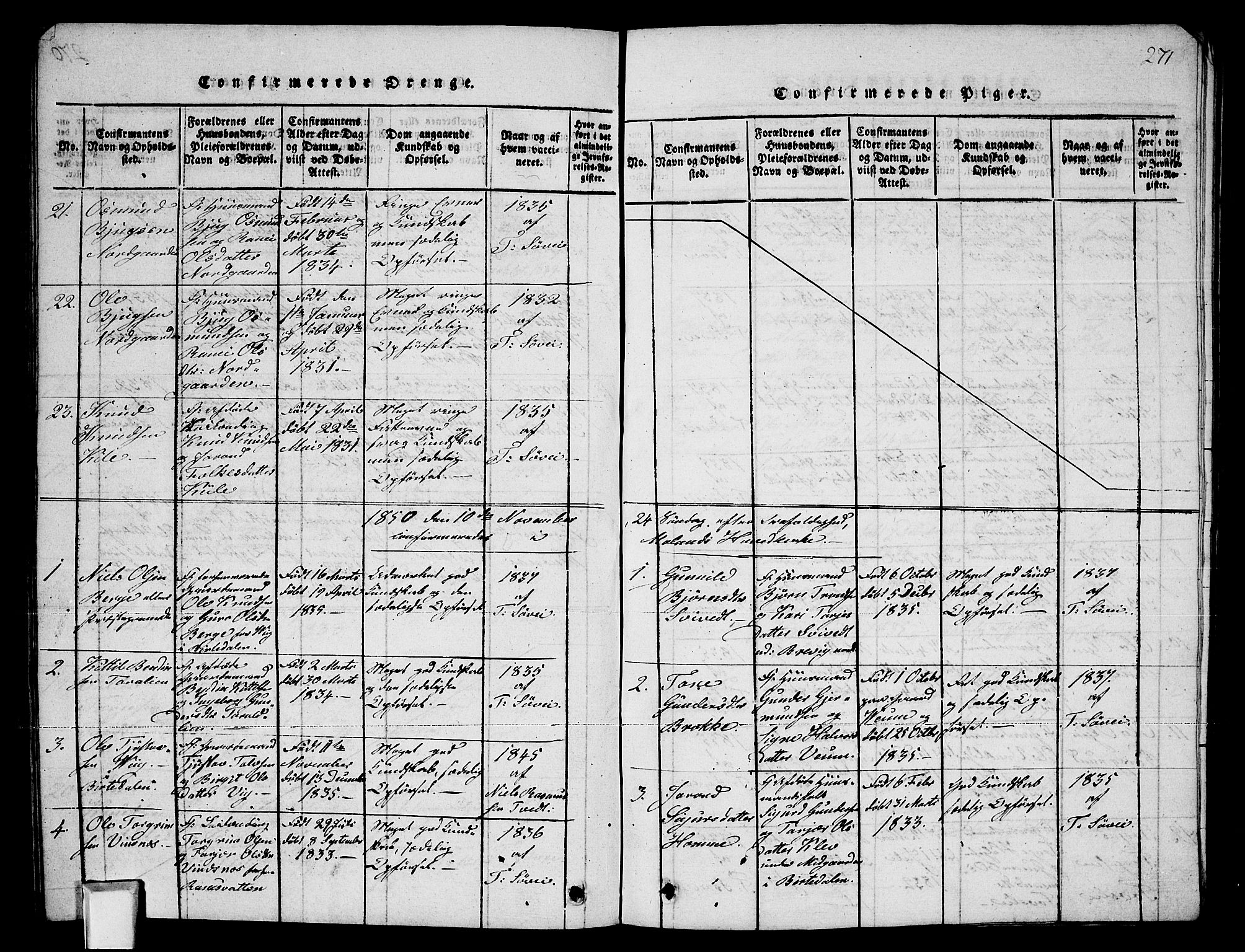 Fyresdal kirkebøker, AV/SAKO-A-263/G/Ga/L0002: Parish register (copy) no. I 2, 1815-1857, p. 271